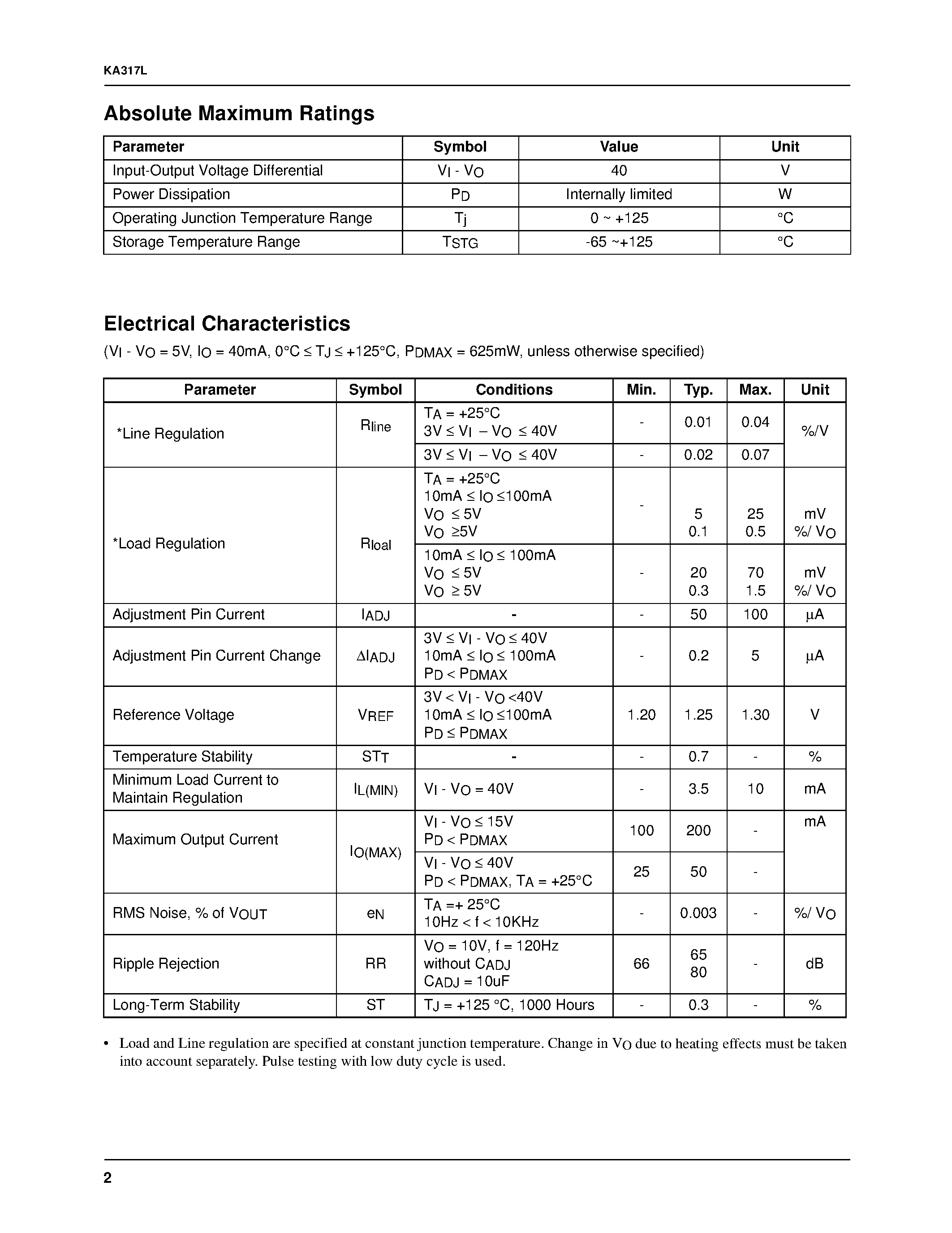 Datasheet KA317LZ - 3-Terminal 0.1A Positive Adjustable Regulator page 2