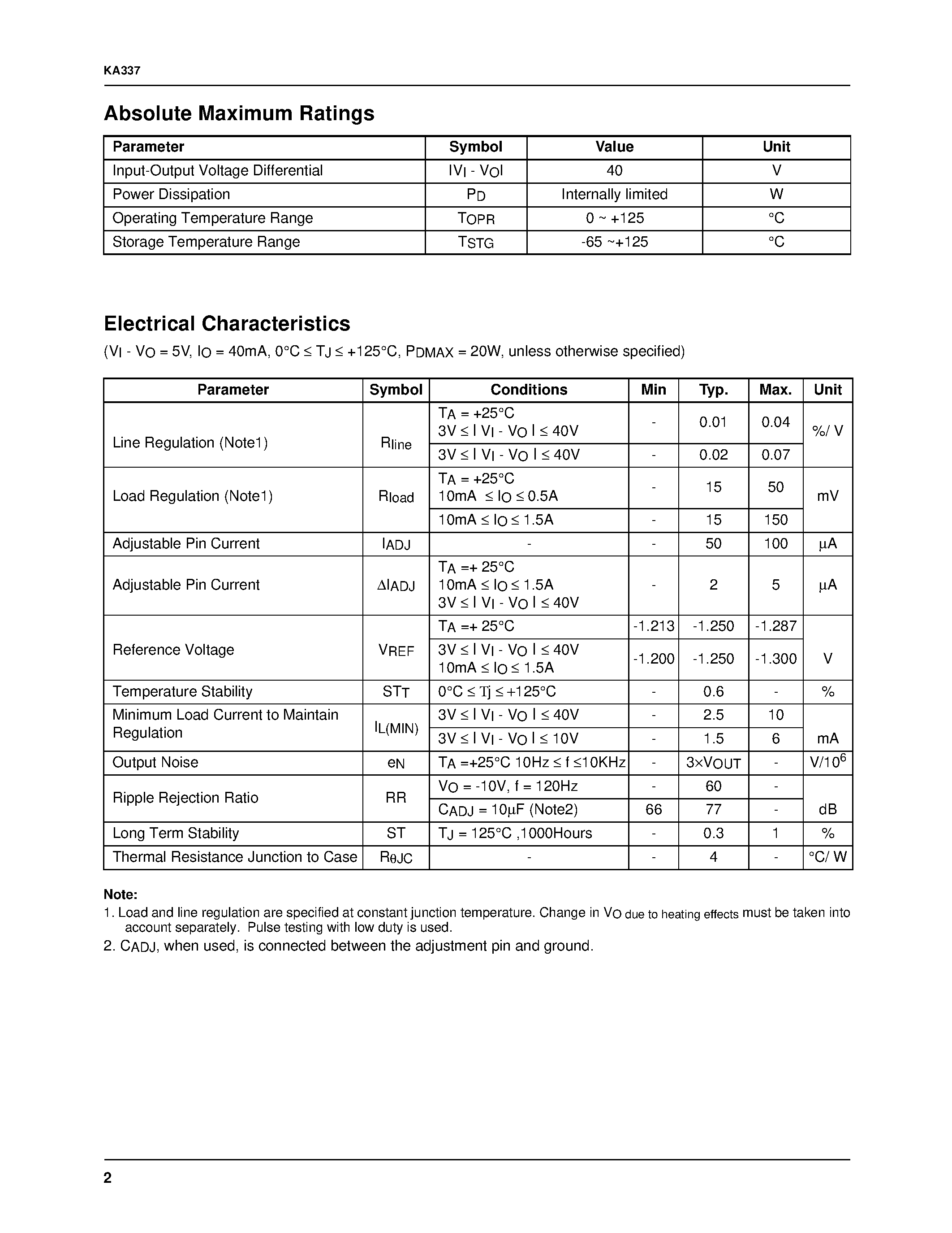 Datasheet KA337 - 3-Terminal 1.5A Negative Adjustable Regulator page 2