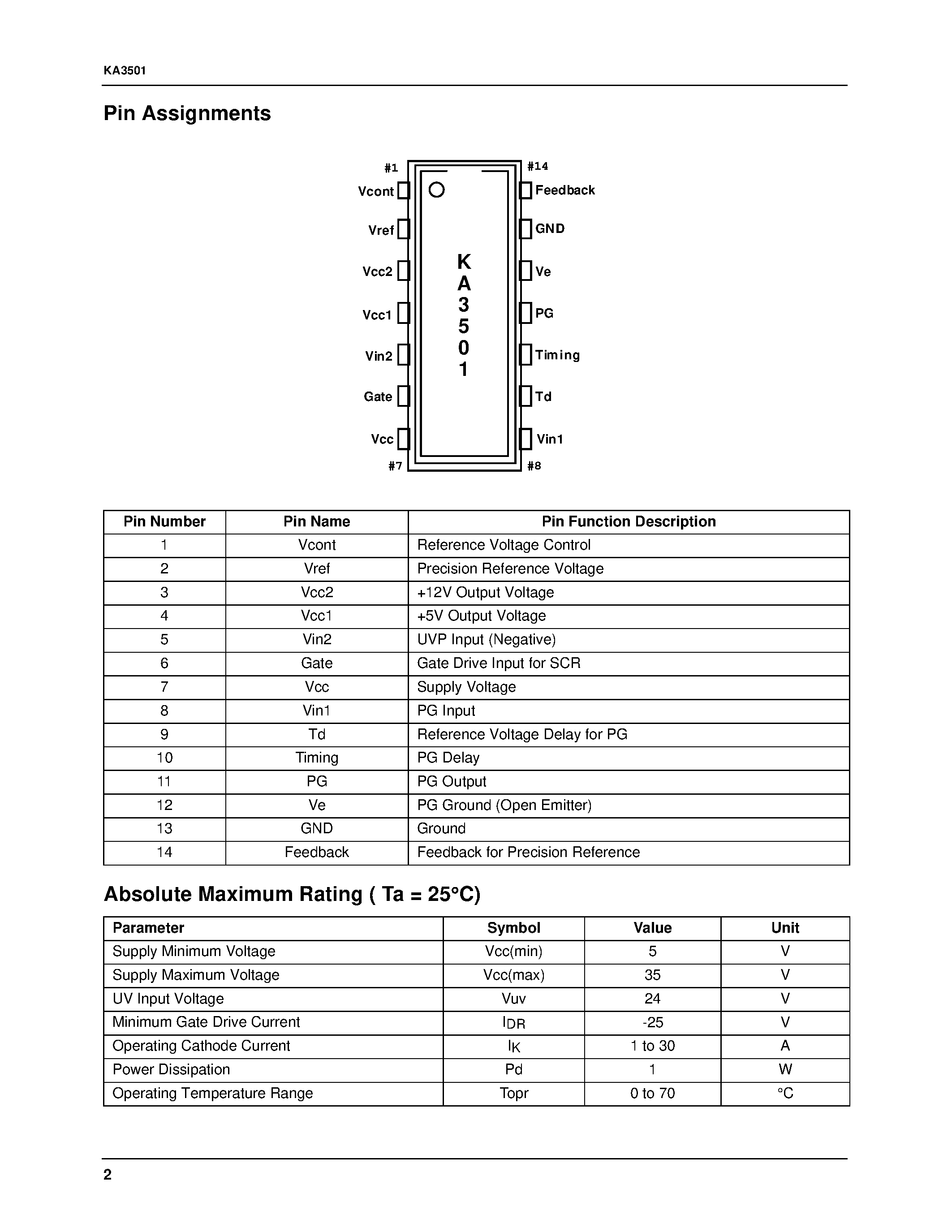 Даташит KA3501 - PC SMPS Supervisory IC страница 2