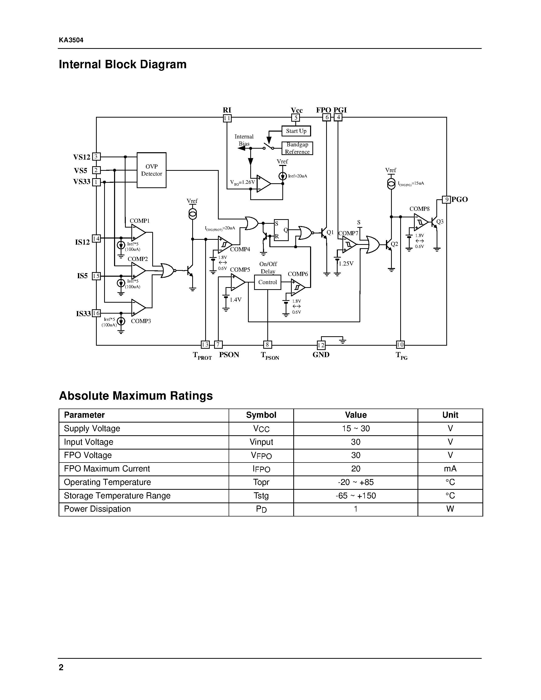 Datasheet KA3504 page 2 Datasheet KA3504 - PC SMPS Supervisory IC page 2