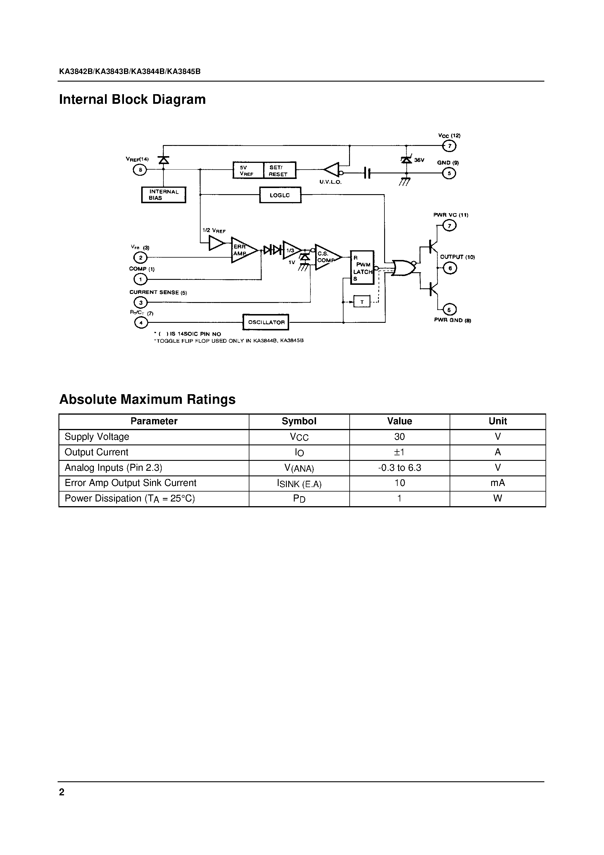Даташит KA3842B - SMPS Controller страница 2