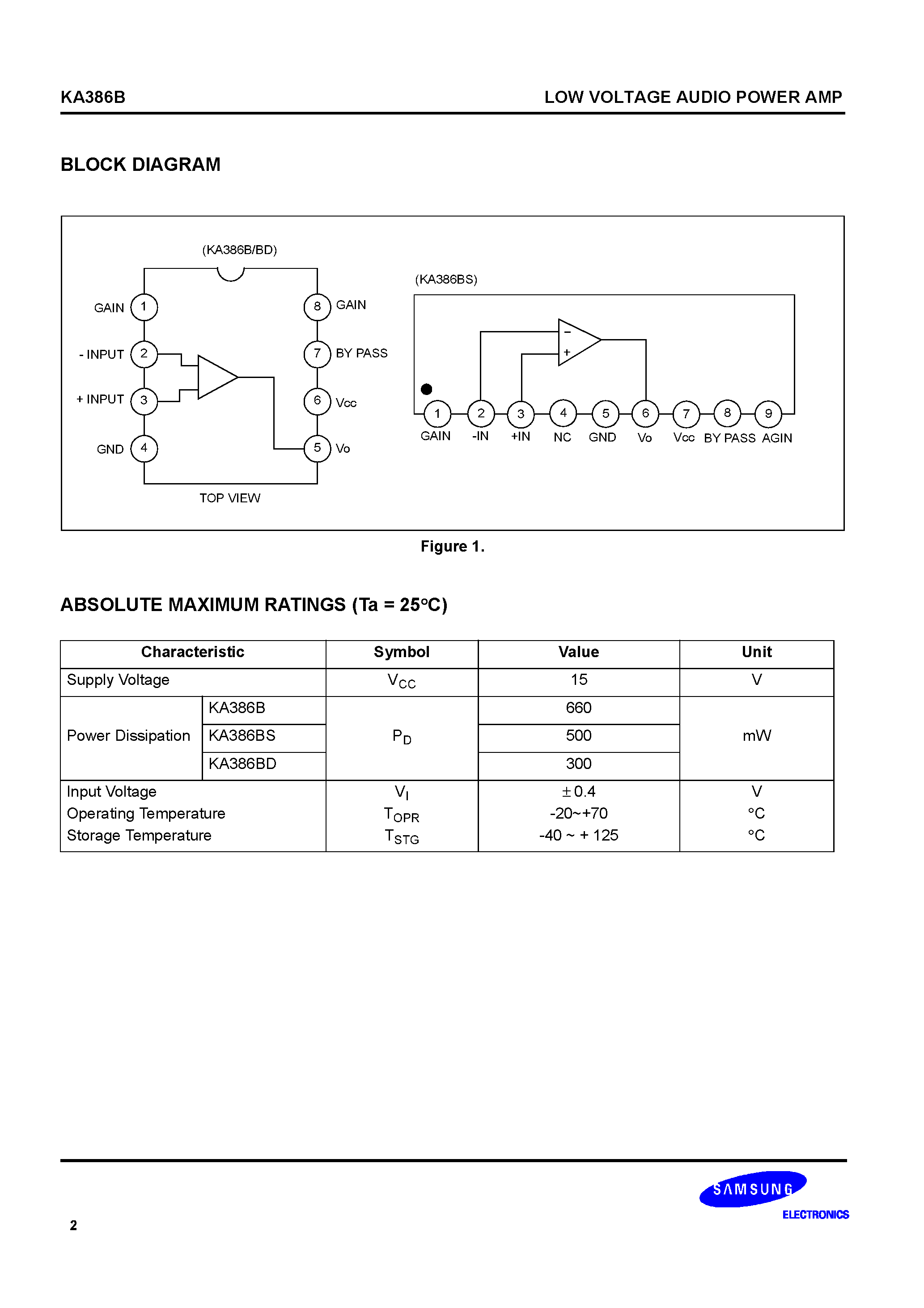 Datasheet KA386BD - the ka386b/bd/bs is a power amplifier designed for use in low voltage consumer applications page 2