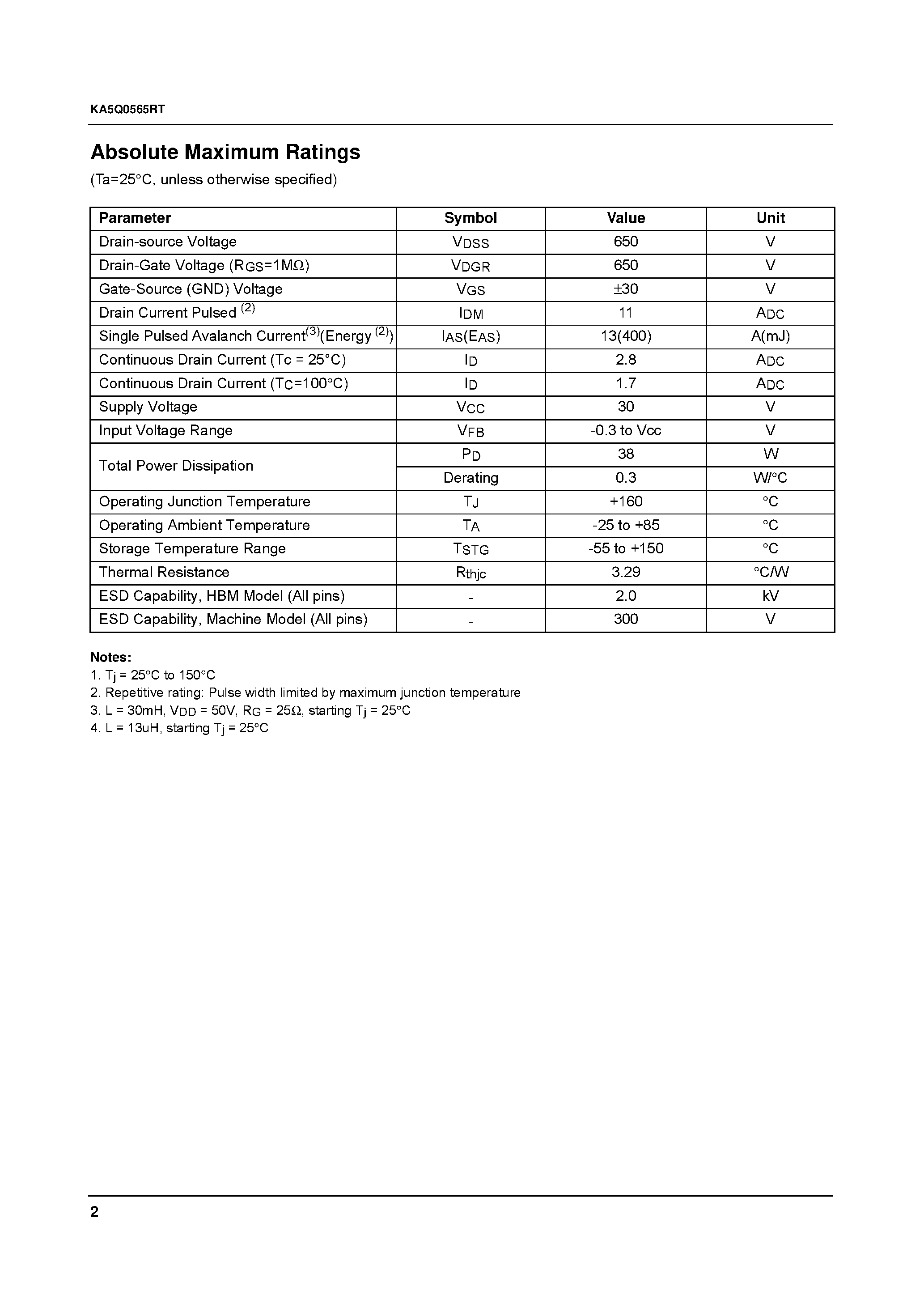 Datasheet KA5Q0565RT page 2 Datasheet KA5Q0565RT - Fairchild Power Switch(FPS) page 2