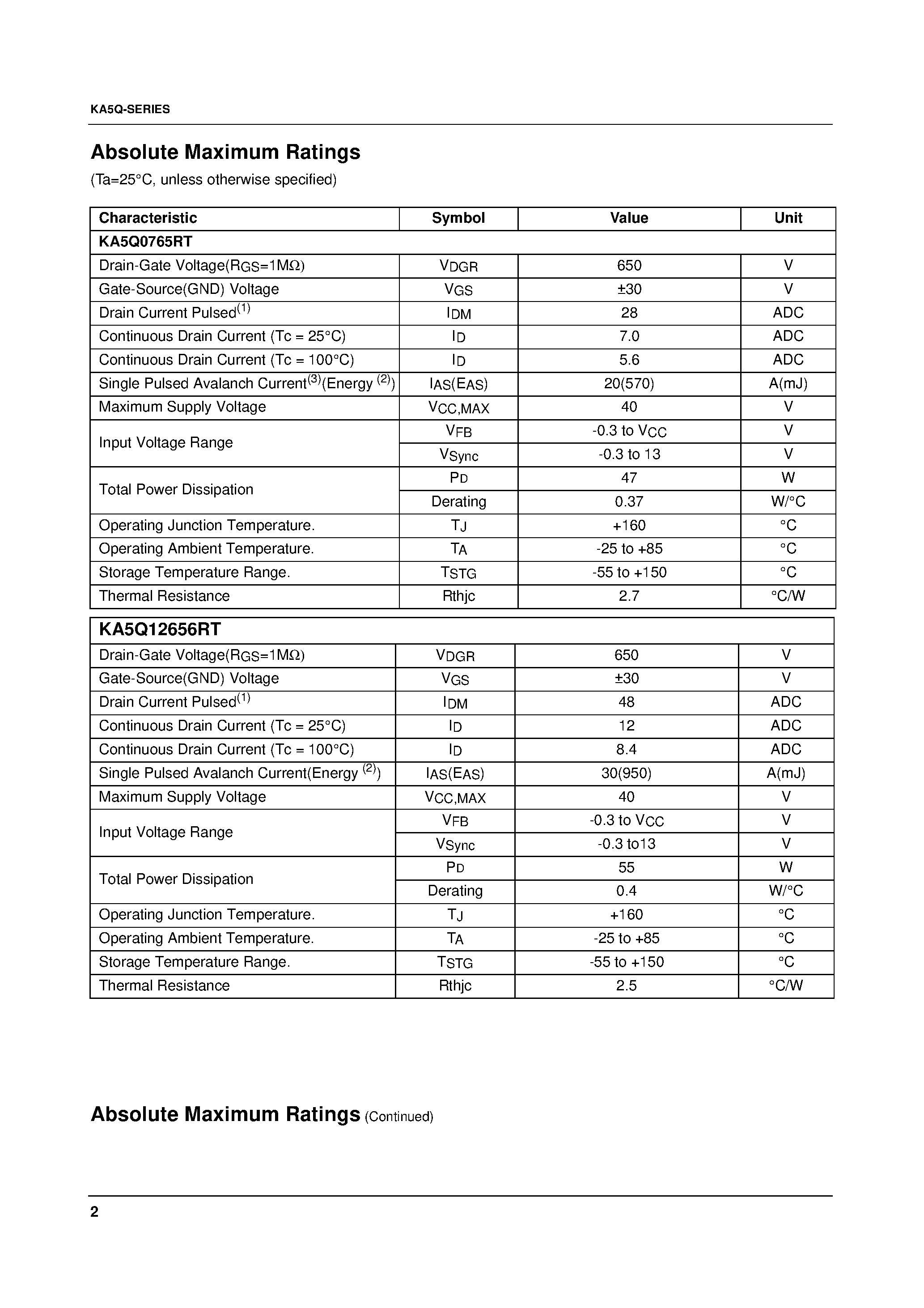 Datasheet KA5Q1565 - Fairchild Power Switch(FPS) page 2