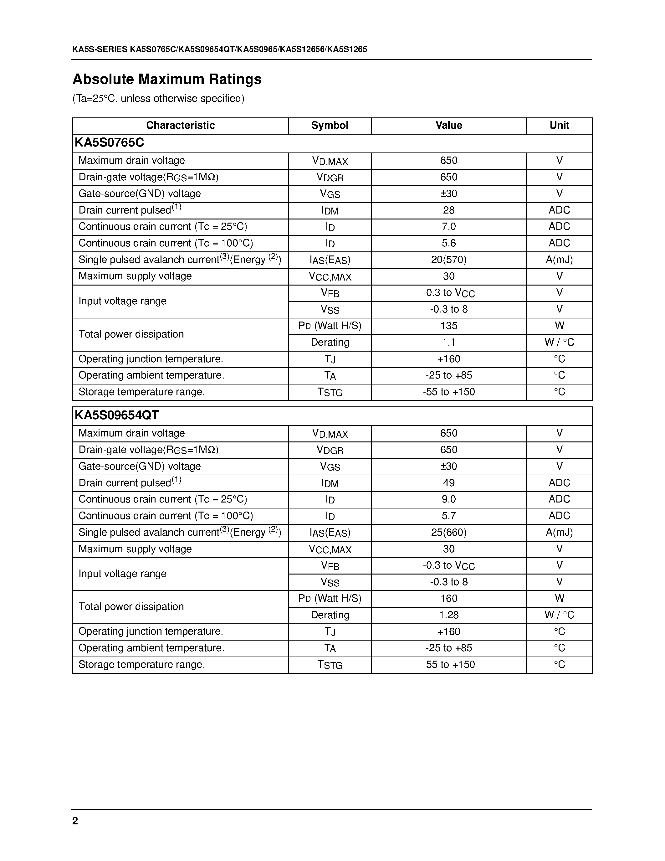 Datasheet KA5S1265-YDTU page 2 Datasheet KA5S1265-YDTU - Fairchild Power Switch(FPS) page 2