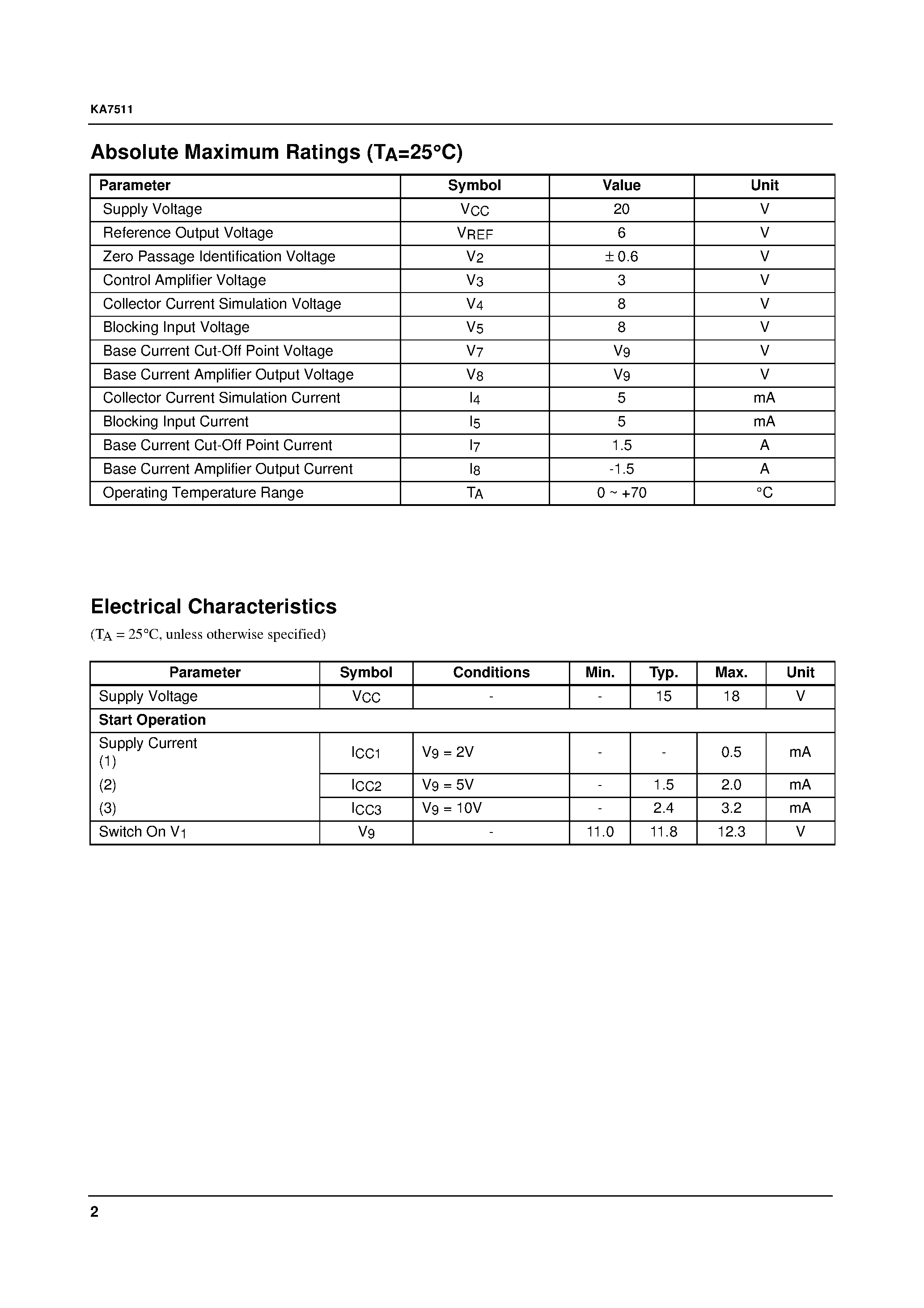 Даташит на микросхему KA7511 страница 2 Даташит KA7511 - SMPS Controller страница 2