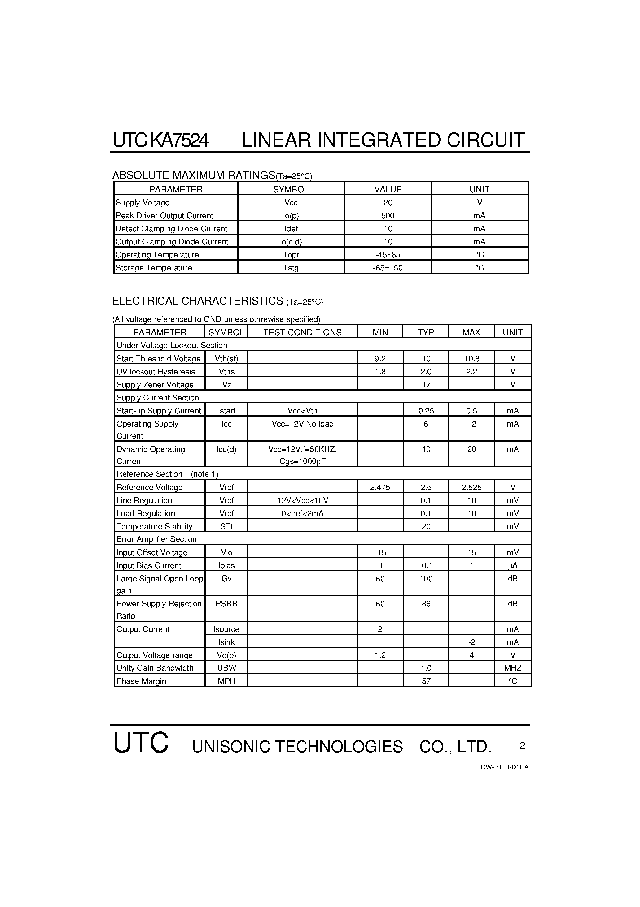 Даташит на микросхему KA7524 страница 2 Даташит KA7524 - POWER FACTOR CONTROLLER страница 2