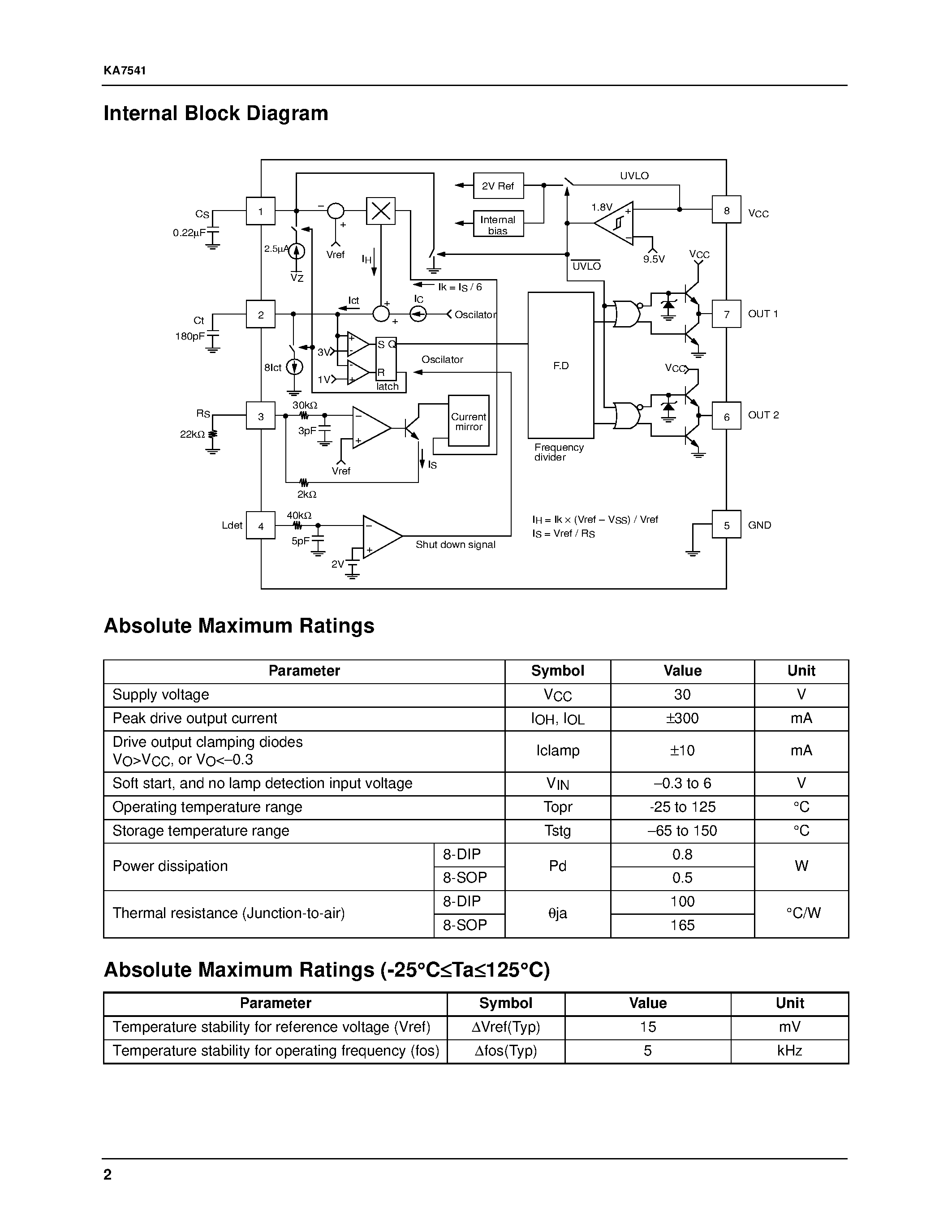 Даташит на микросхему KA7541D страница 2 Даташит KA7541D - Simple Ballast Controller страница 2