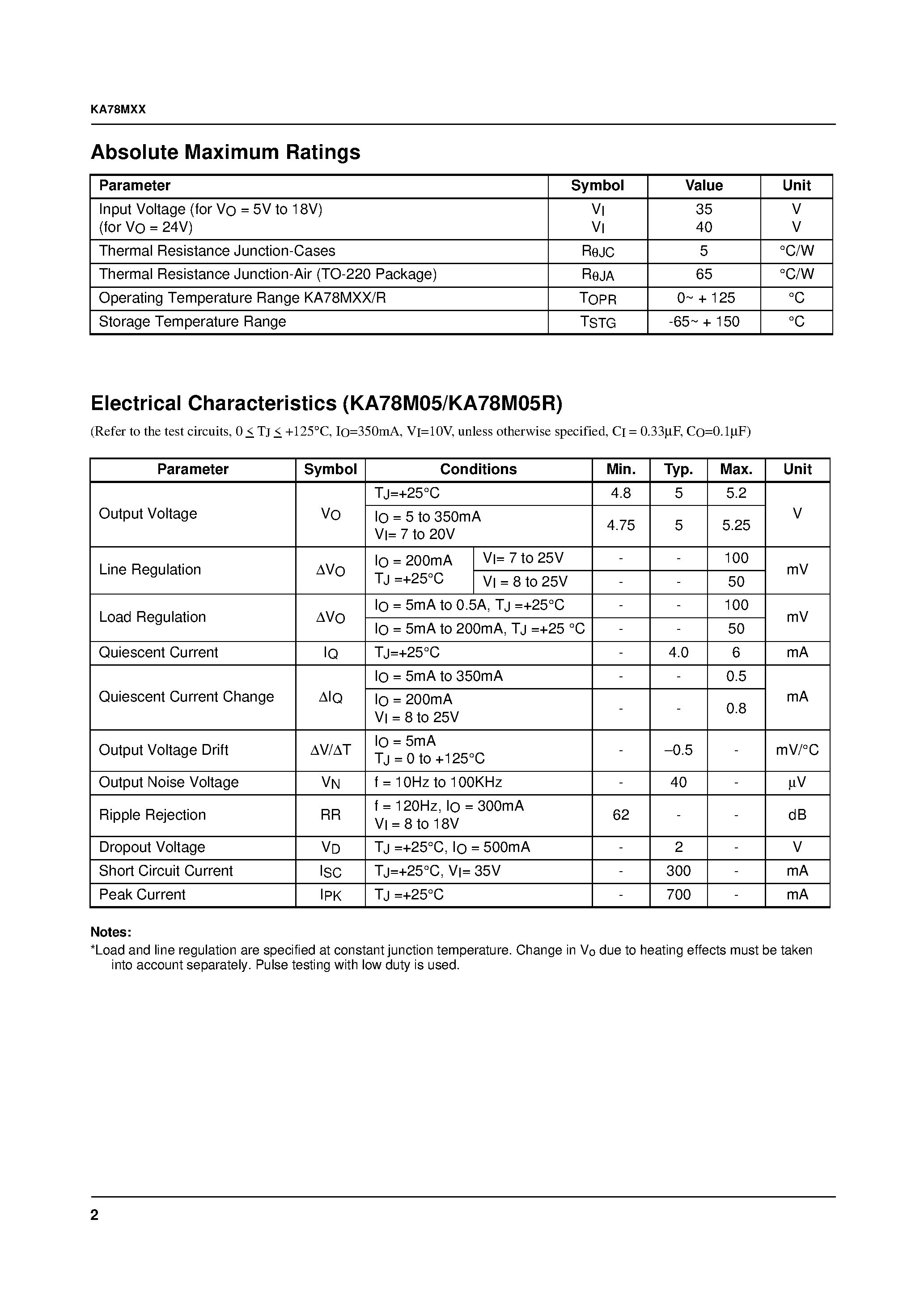 Даташит KA78M06R - 3-terminal 0.5A positive voltage regulator страница 2
