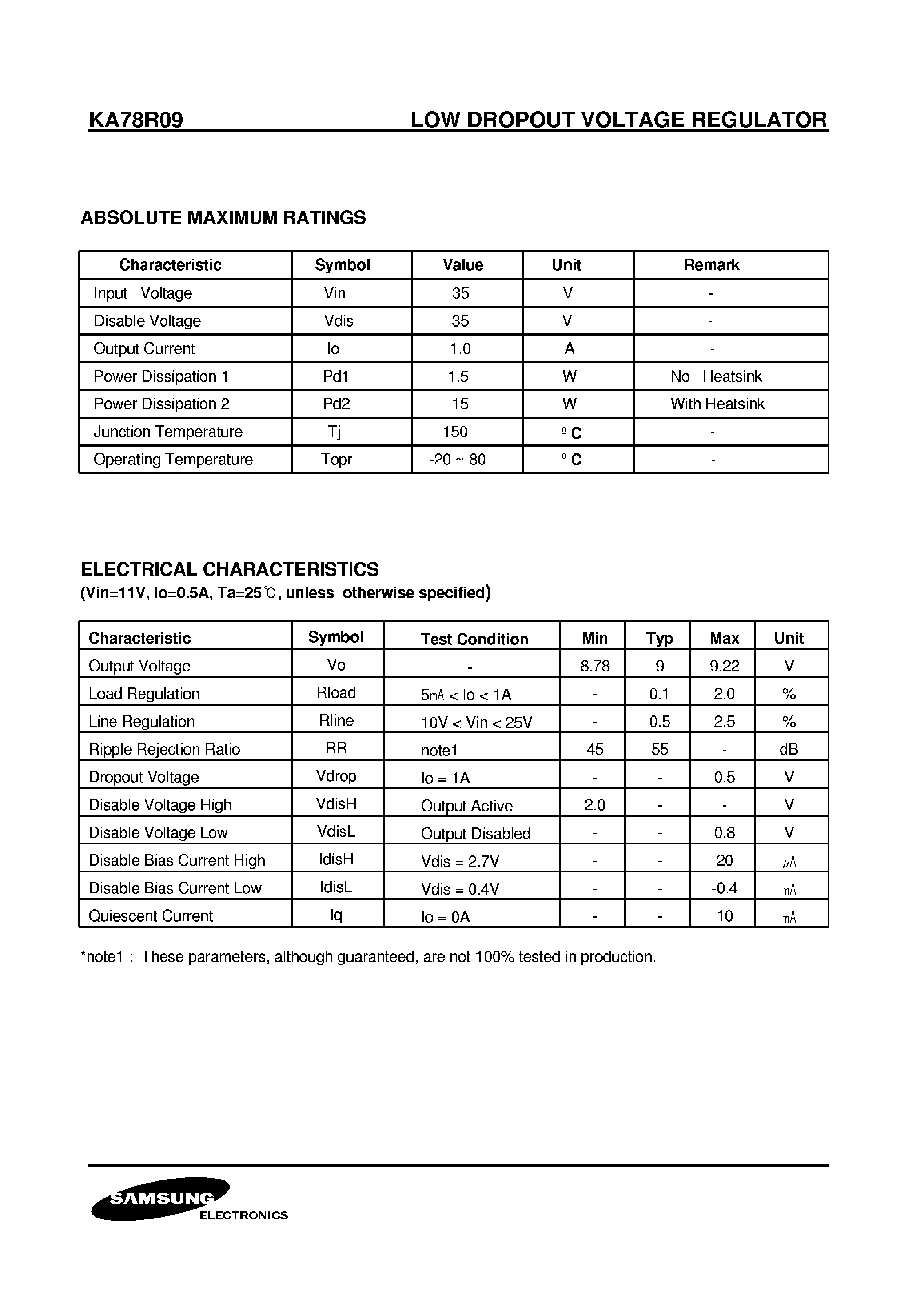 Datasheet KA78R09 page 2 Datasheet KA78R09 - LOW DROPOUT VOLTAGE REGULATOR page 2