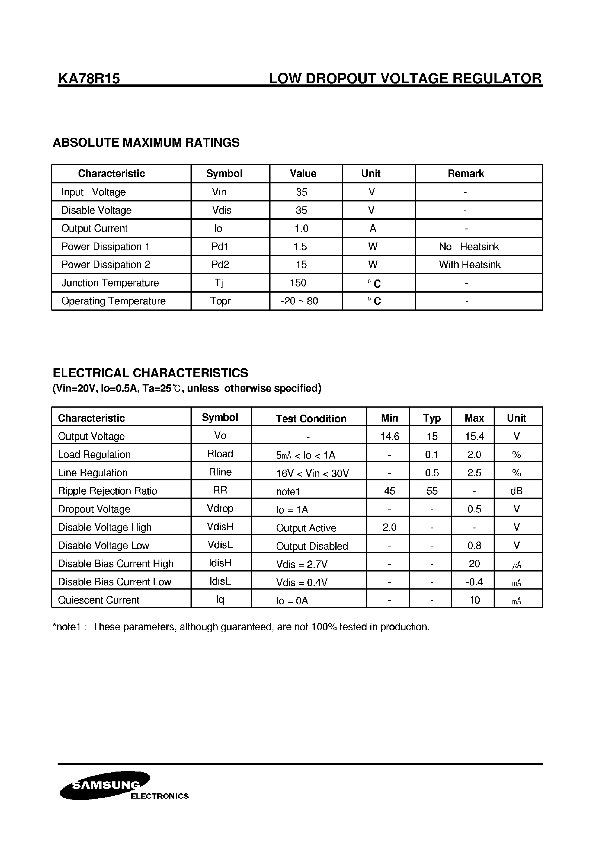Datasheet KA78R15 page 2 Datasheet KA78R15 - LOW DROPOUT VOLTAGE REGULATOR page 2