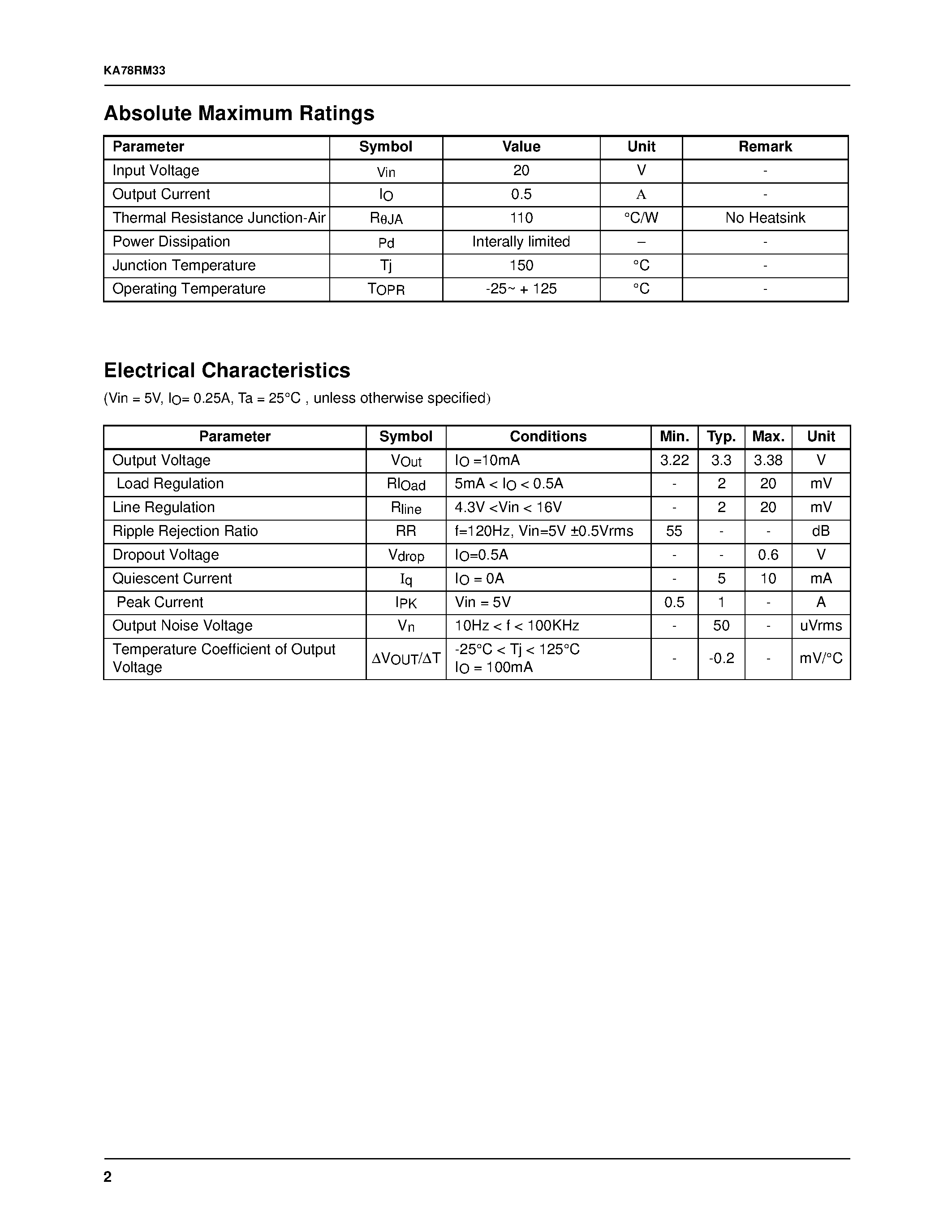 Datasheet KA78RM33D page 2 Datasheet KA78RM33D - Low Dropout Voltage Regulator page 2
