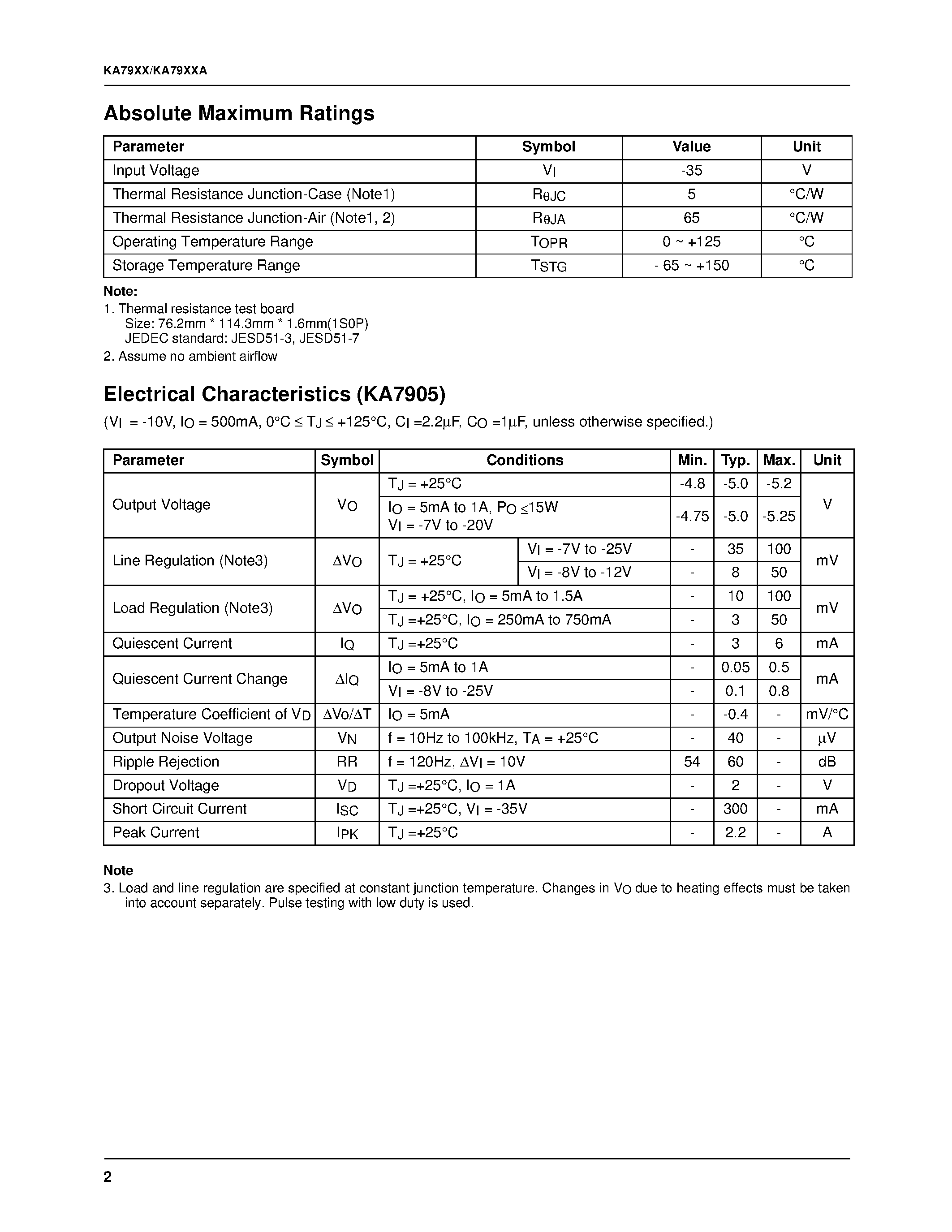 Datasheet KA7905A - 3-Terminal 1A Negative Voltage Regulator page 2
