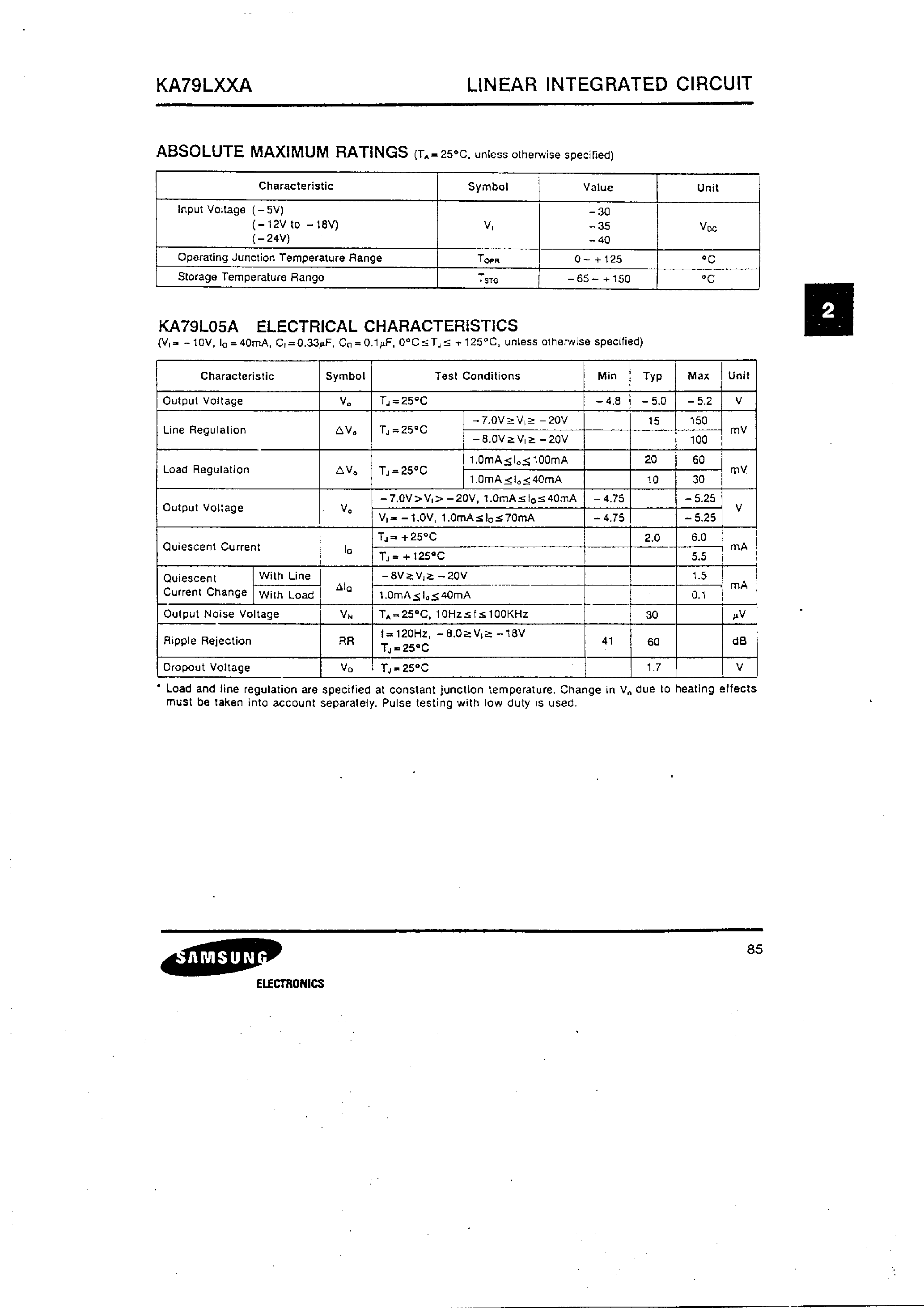 Даташит KA79L01AZ - LINEAR INTEGRATED CIRCUIT страница 2