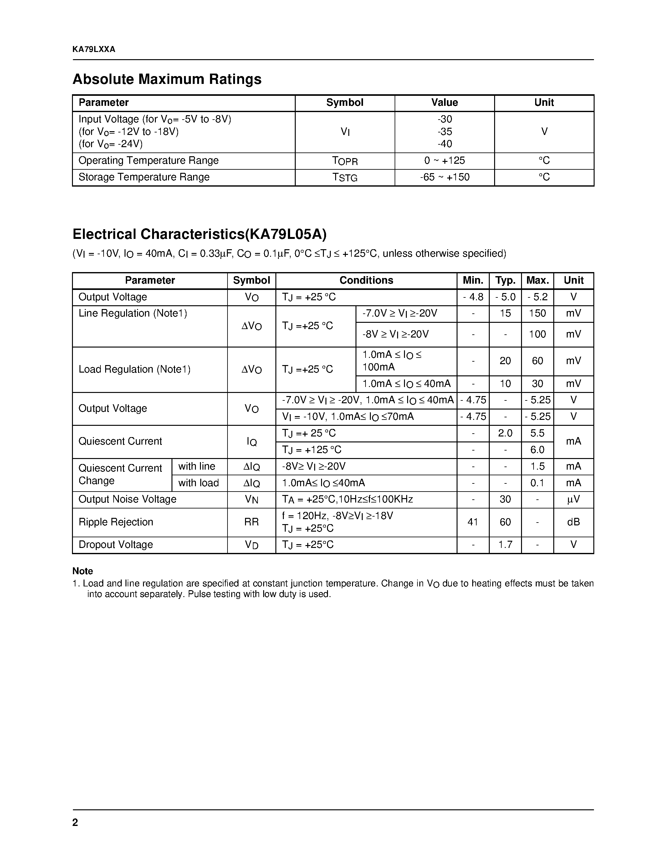 Datasheet KA79L05 - 3-TERMINAL 0.1A NEGATIVE VOLTAGE REGULATOR page 2