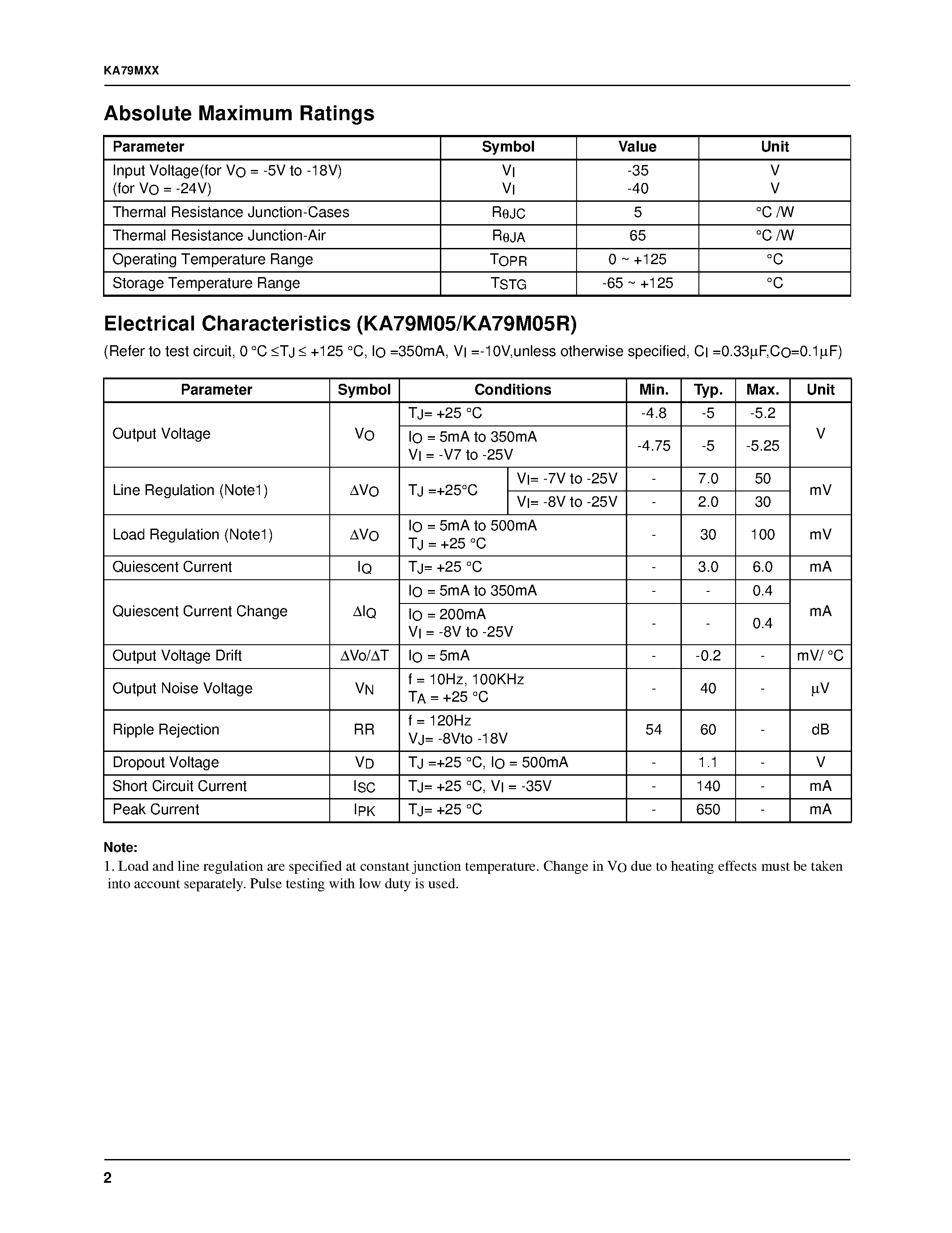 Datasheet KA79M24 - 3-Terminal 0.5A Negative Voltage Regulator page 2