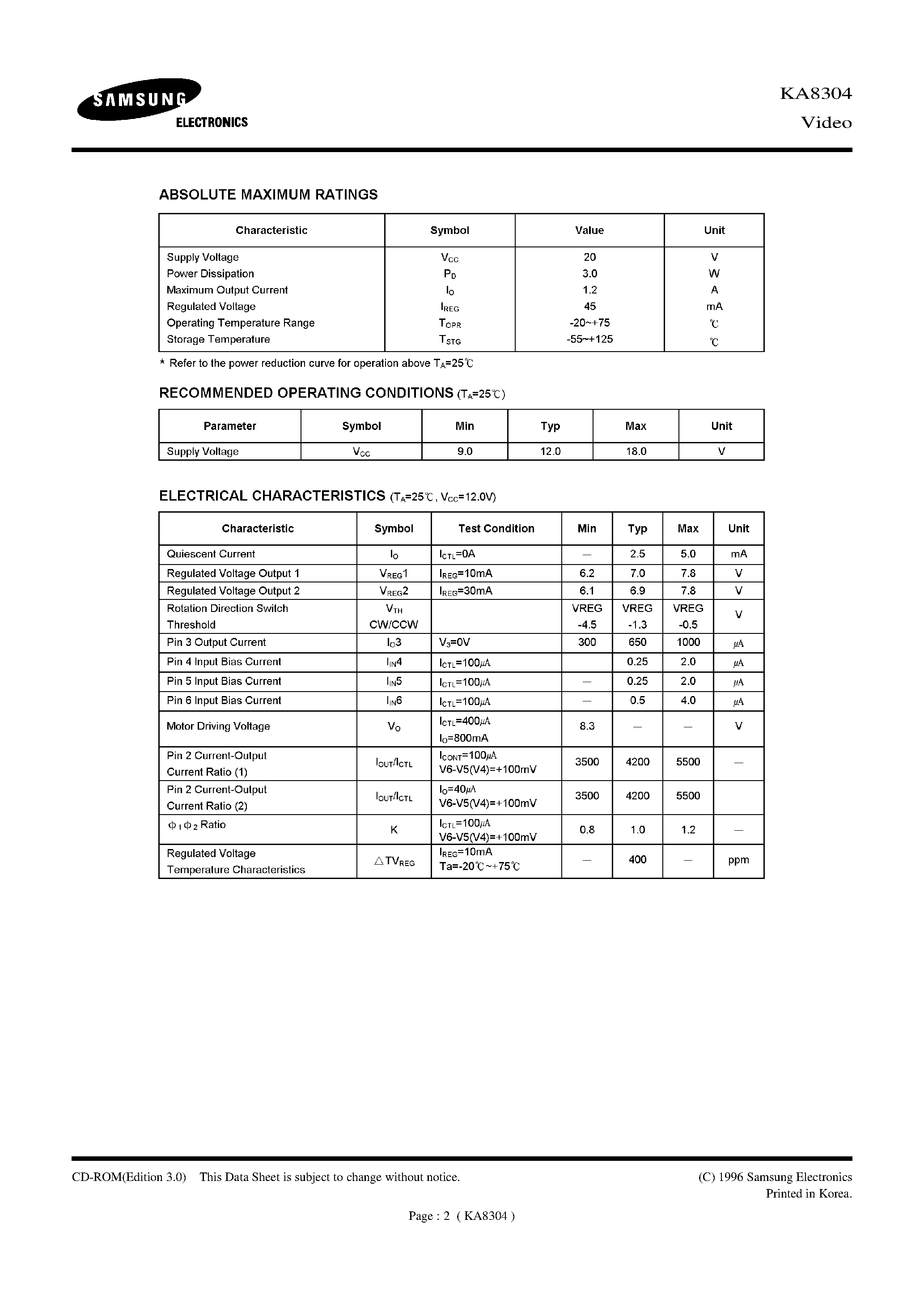 Datasheet KA8304 page 2 Datasheet KA8304 - 2-PHASE DD MOTOR DRIVER page 2