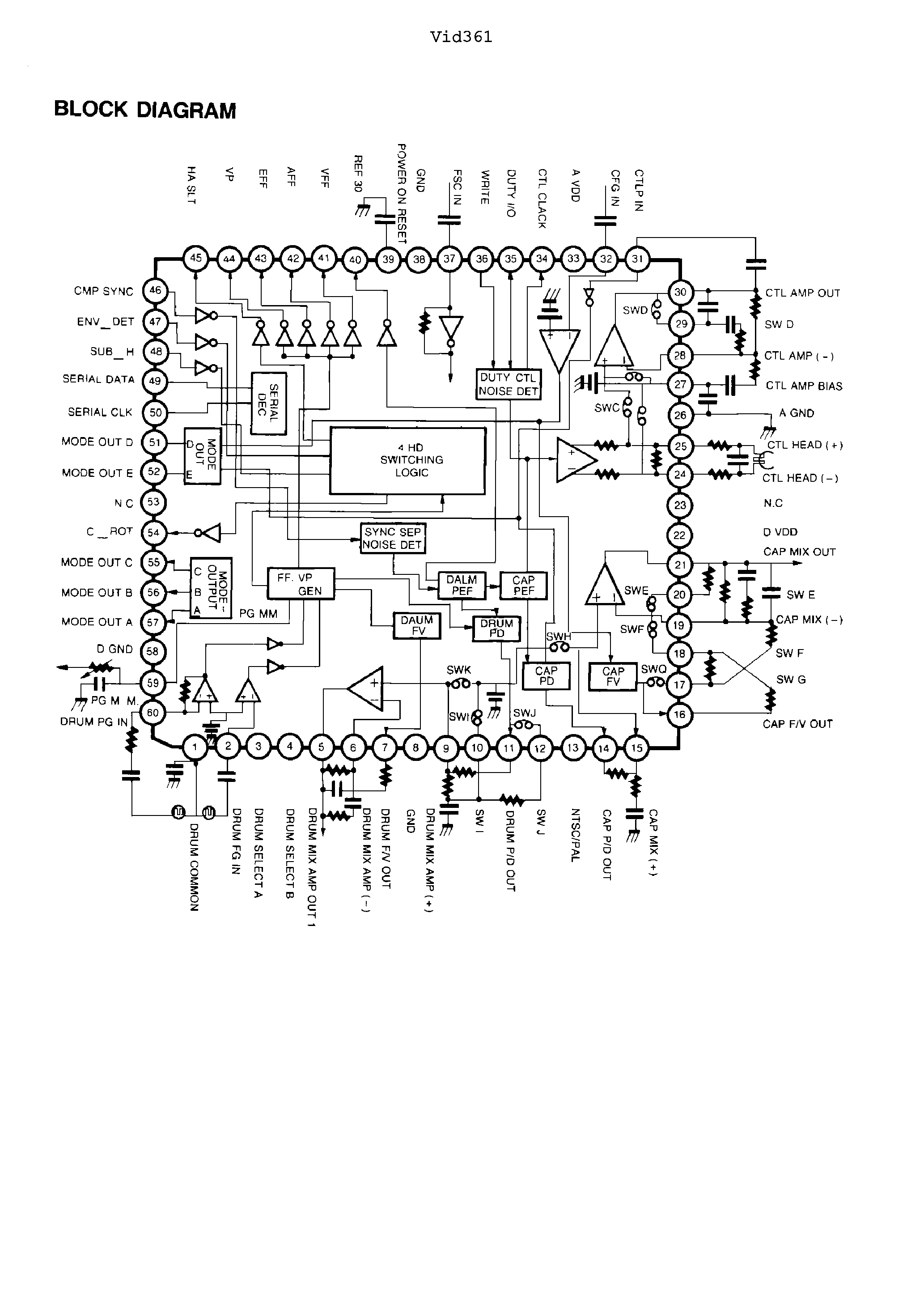 Даташит на микросхему KA8320 страница 2 Даташит KA8320 - 1 CHIP DIGITAL SERVO PROCESSOR FOR VCR страница 2