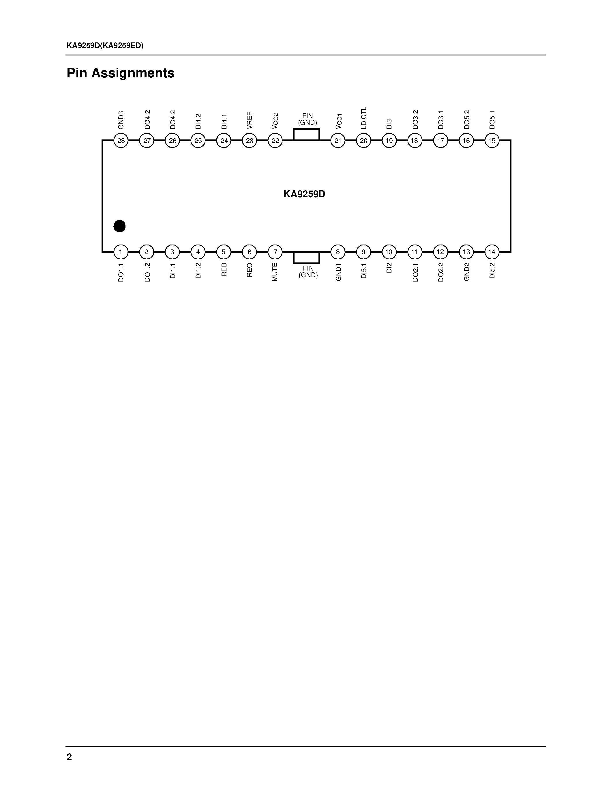 Datasheet KA9259EDTF page 2 Datasheet KA9259EDTF - 5-Channel Motor Drive IC page 2