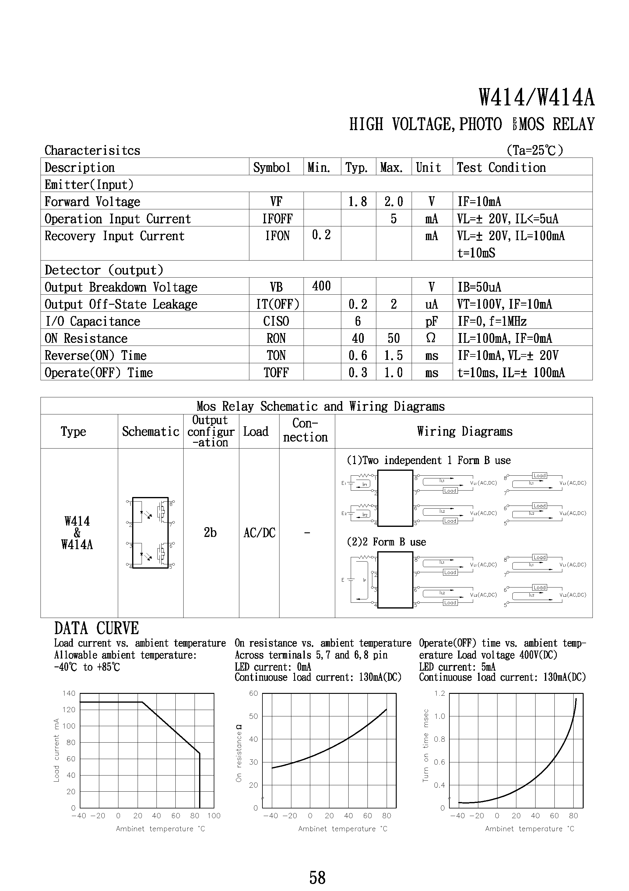 Даташит KAQW414A - HIGH VOLTAGE/ PHOTO MOS RELAY страница 2