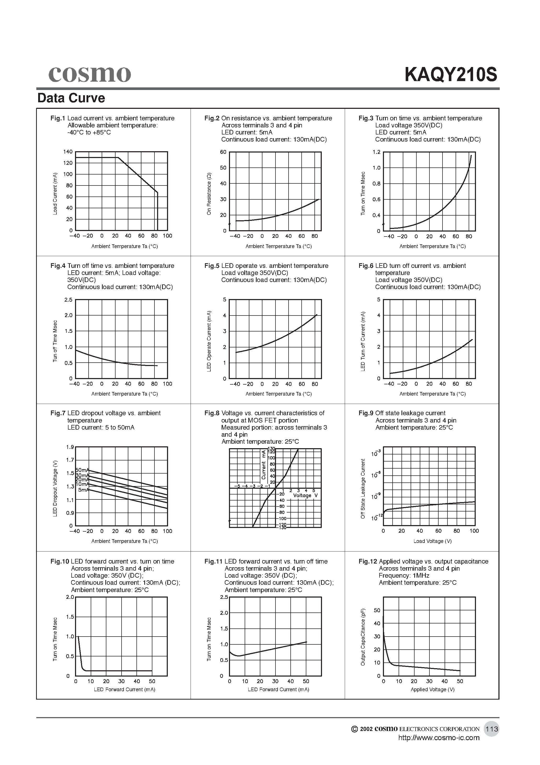 Даташит KAQY210S - High Voltage/ Photo Mos Relay ED страница 2