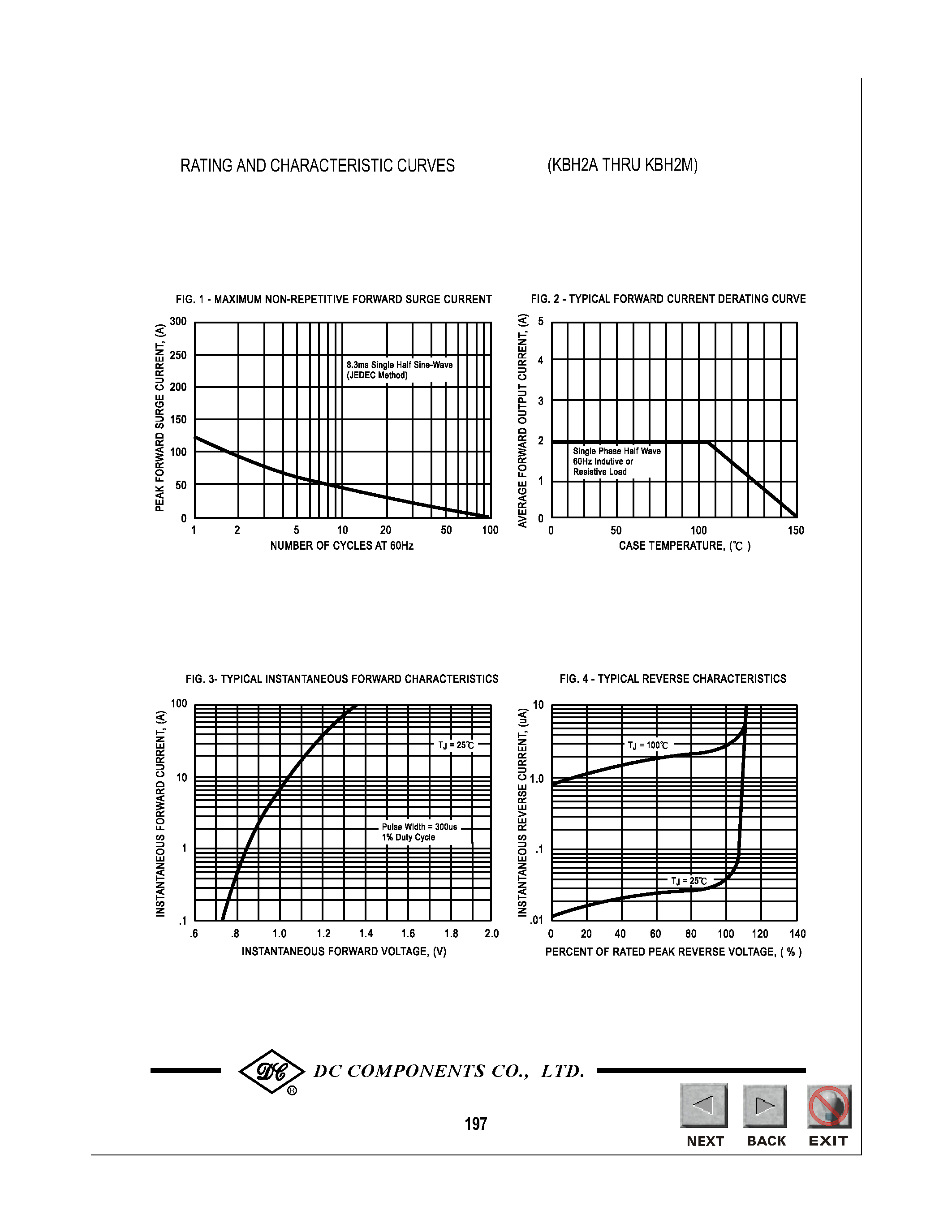 Datasheet KBH2A page 2 Datasheet KBH2A - TECHNICAL SPECIFICATIONS OF SINGLE-PHASE SILICON BRIDGE RECTIFIER page 2