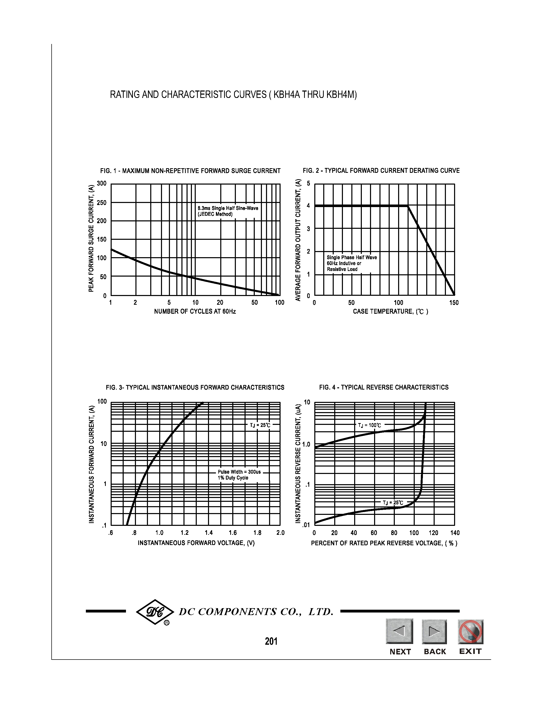 Datasheet KBH4 - TECHNICAL SPECIFICATIONS OF SINGLE-PHASE SILICON BRIDGE RECTIFIER page 2