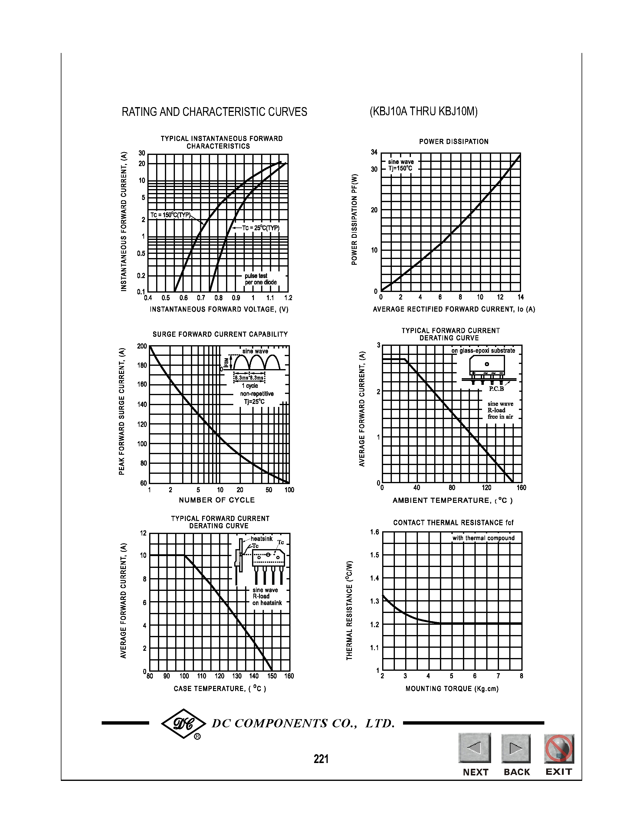 Datasheet KBJ10A - TECHNICAL SPECIFICATIONS OF SINGLE-PHASE SILCON BRIDGE RECTIFIER page 2