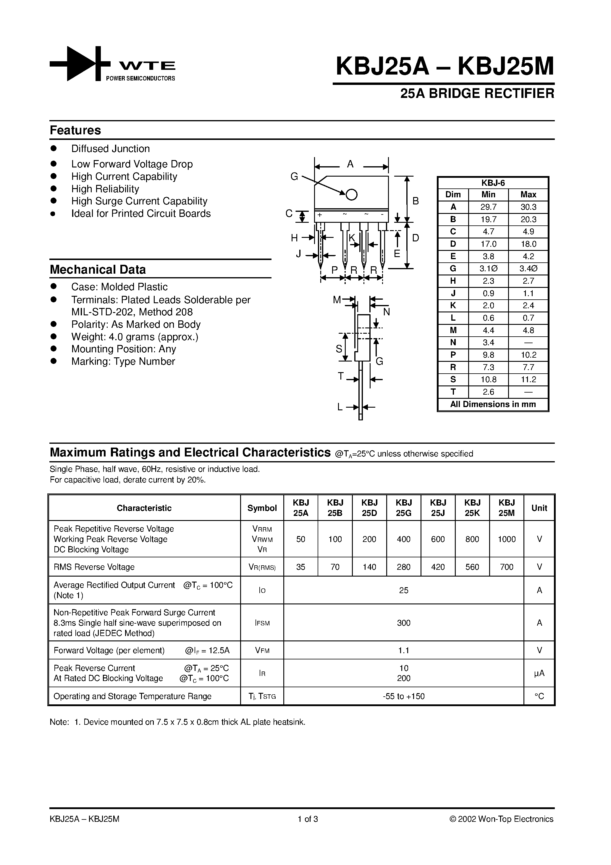Datasheet KBJ25J page 1 Datasheet KBJ25J - 25A BRIDGE RECTIFIER page 1
