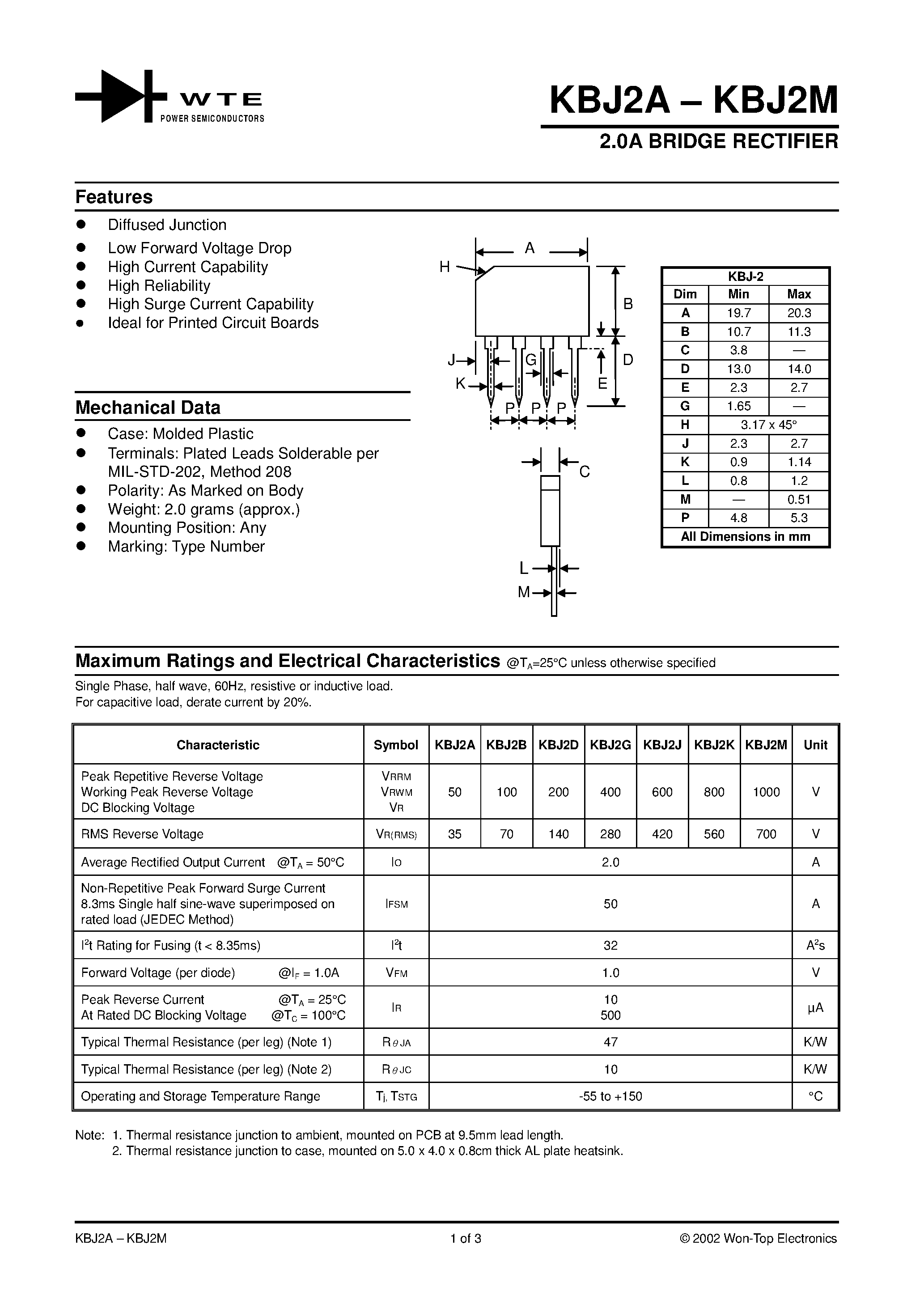 Datasheet KBJ2G - 2.0A BRIDGE RECTIFIER page 1