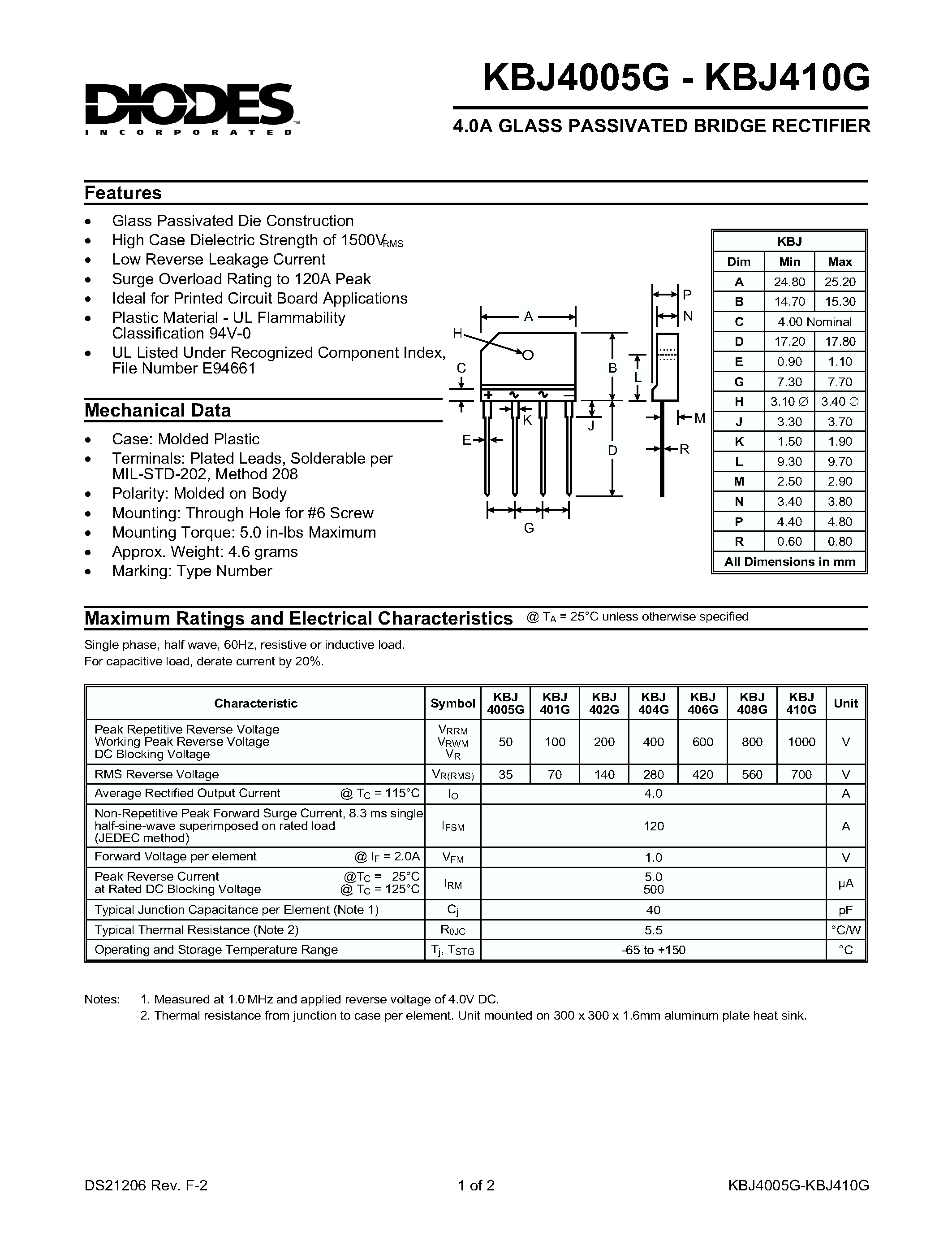 Datasheet KBJ402G - 4.0A GLASS PASSIVATED BRIDGE RECTIFIER page 1