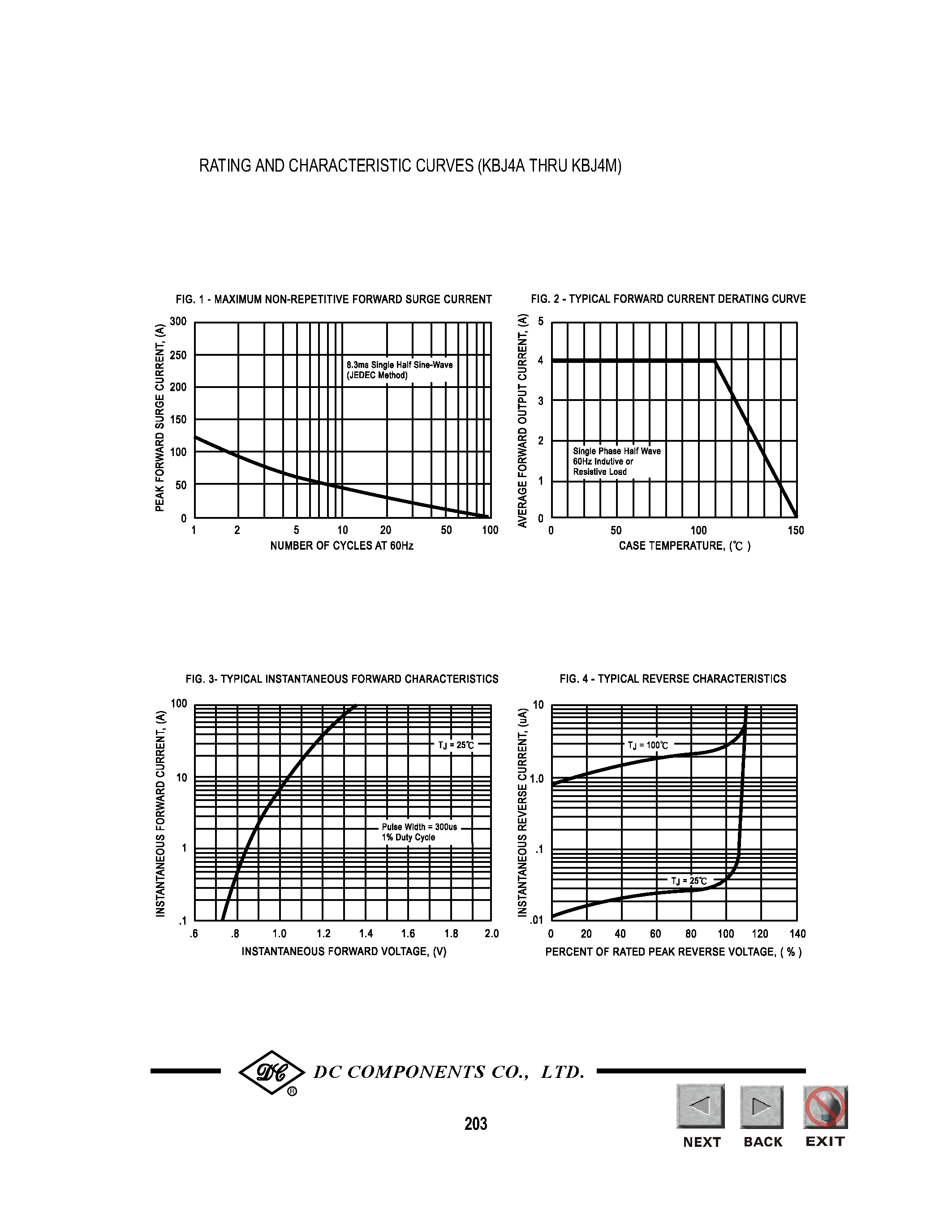 Datasheet KBJ4A page 2 Datasheet KBJ4A - TECHNICAL SPECIFICATIONS OF SINGLE-PHASE SILICON BRIDGE RECTIFIER page 2