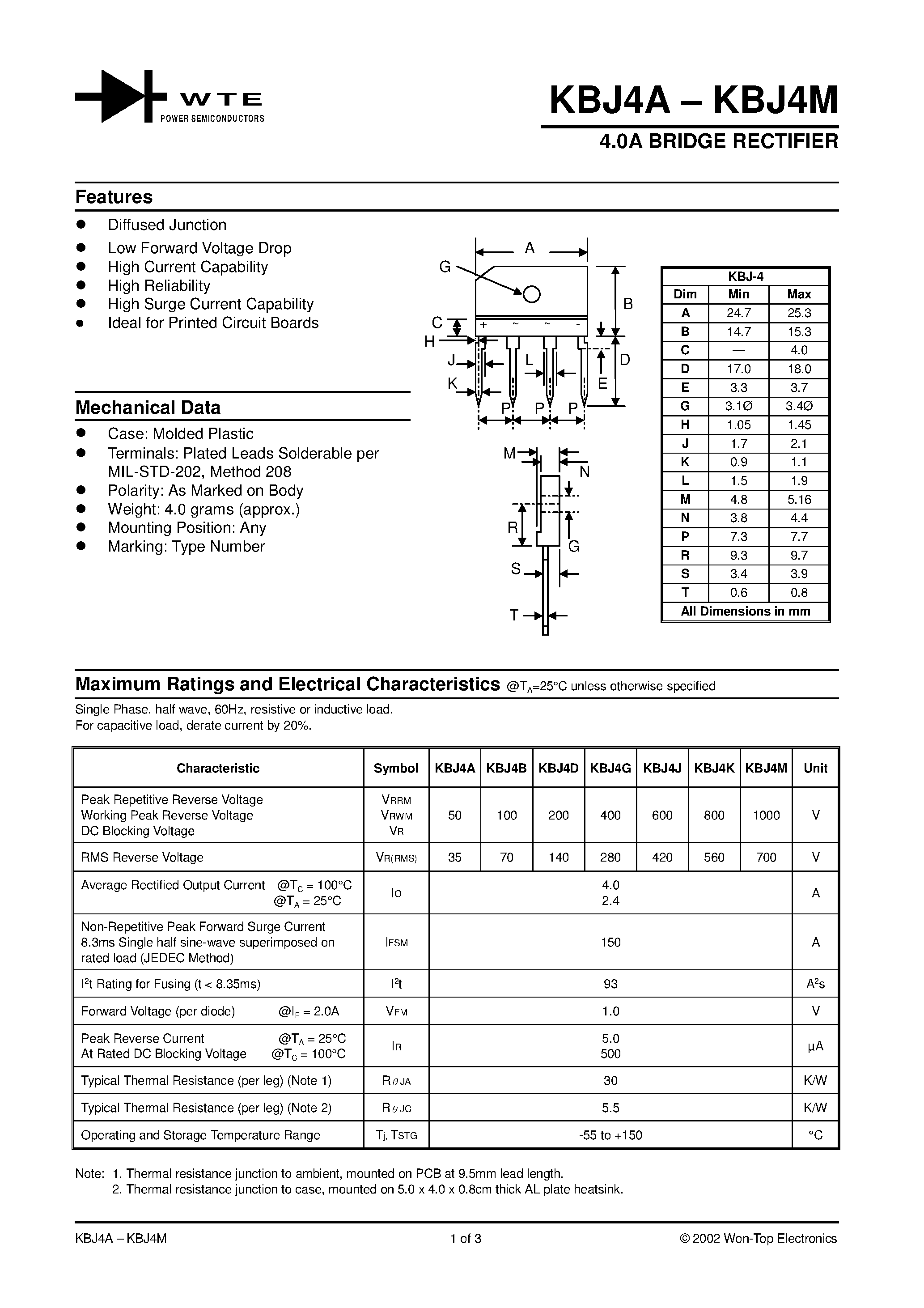 Datasheet KBJ4M - 4.0A BRIDGE RECTIFIER page 1