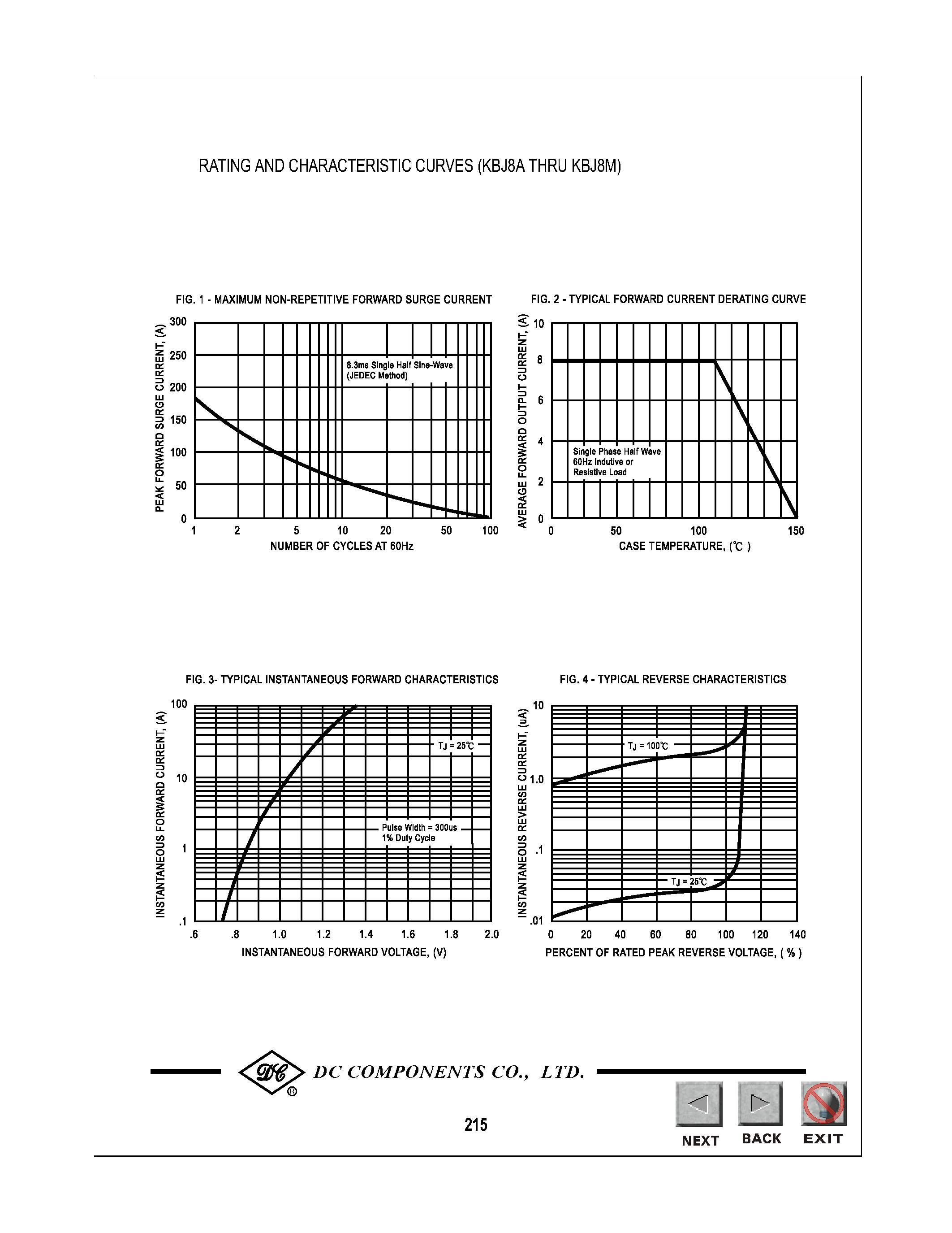 Datasheet KBJ8G page 2 Datasheet KBJ8G - TECHNICAL SPECIFICATIONS FO SINGLE-PHASE SILICON BRIDGE RECTIFIER page 2