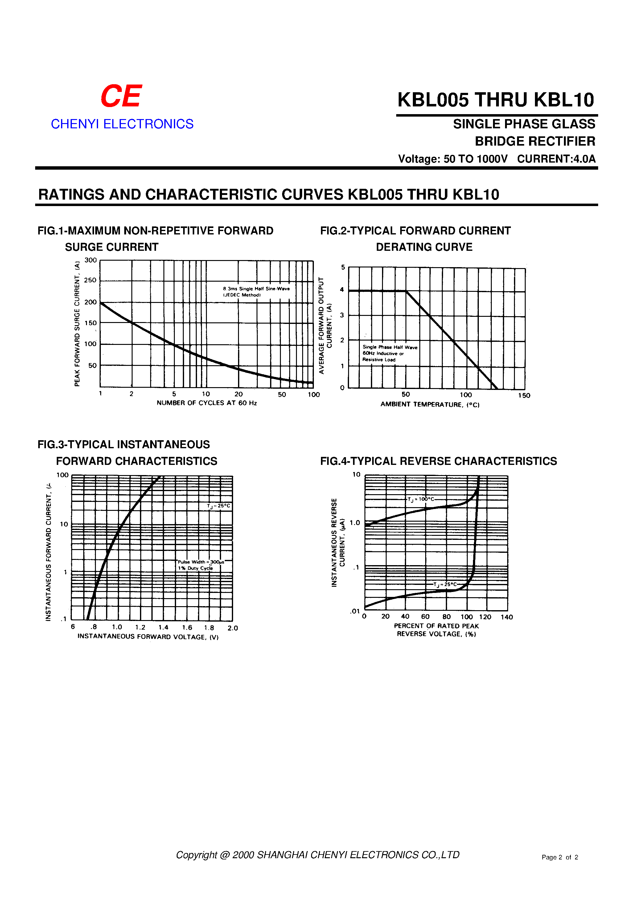Datasheet KBL01 page 2 Datasheet KBL01 - SINGLE PHASE GLASS BRIDGE RECTIFIER page 2