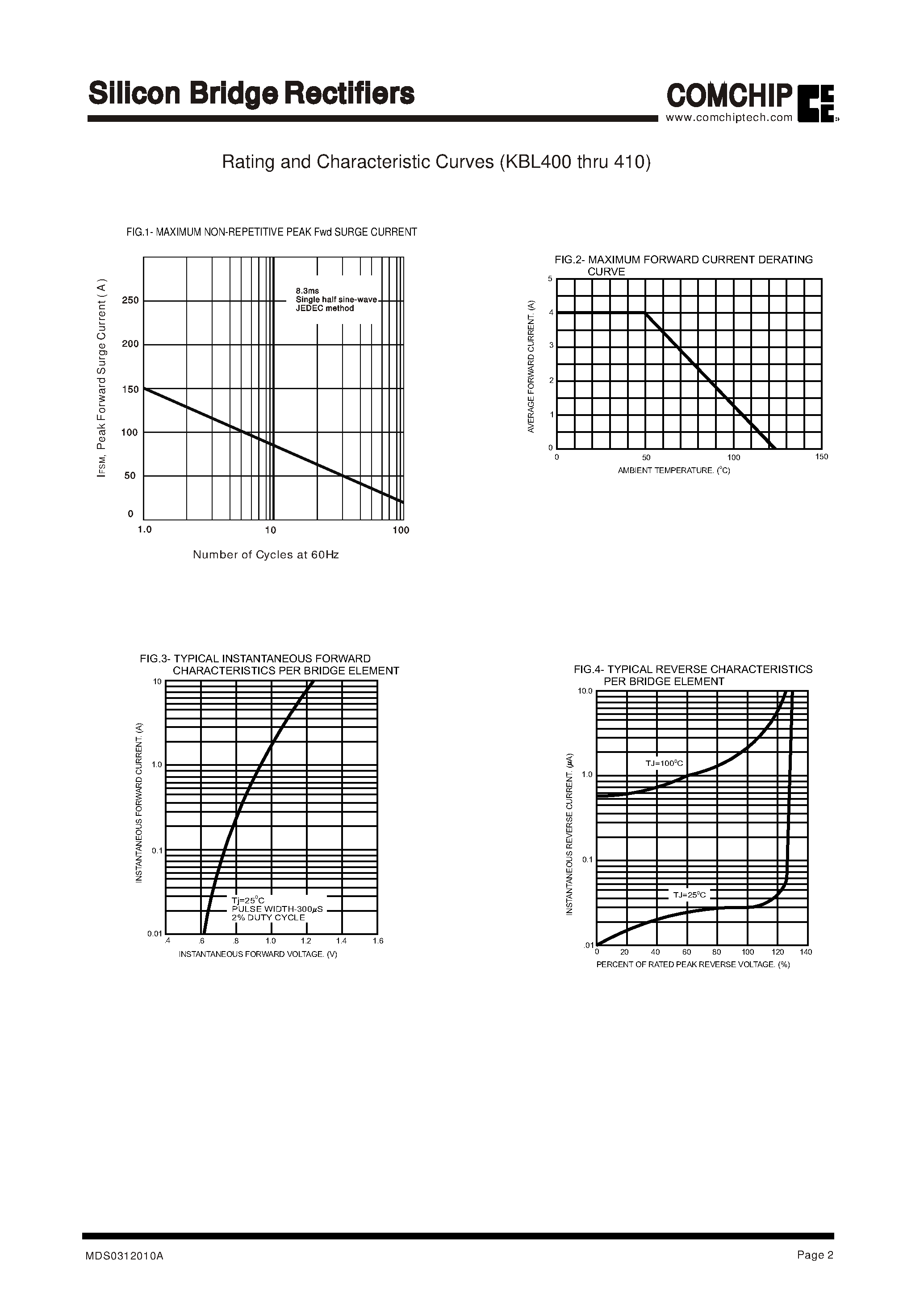 Datasheet KBL402 - Silicon Bridge Rectifiers page 2