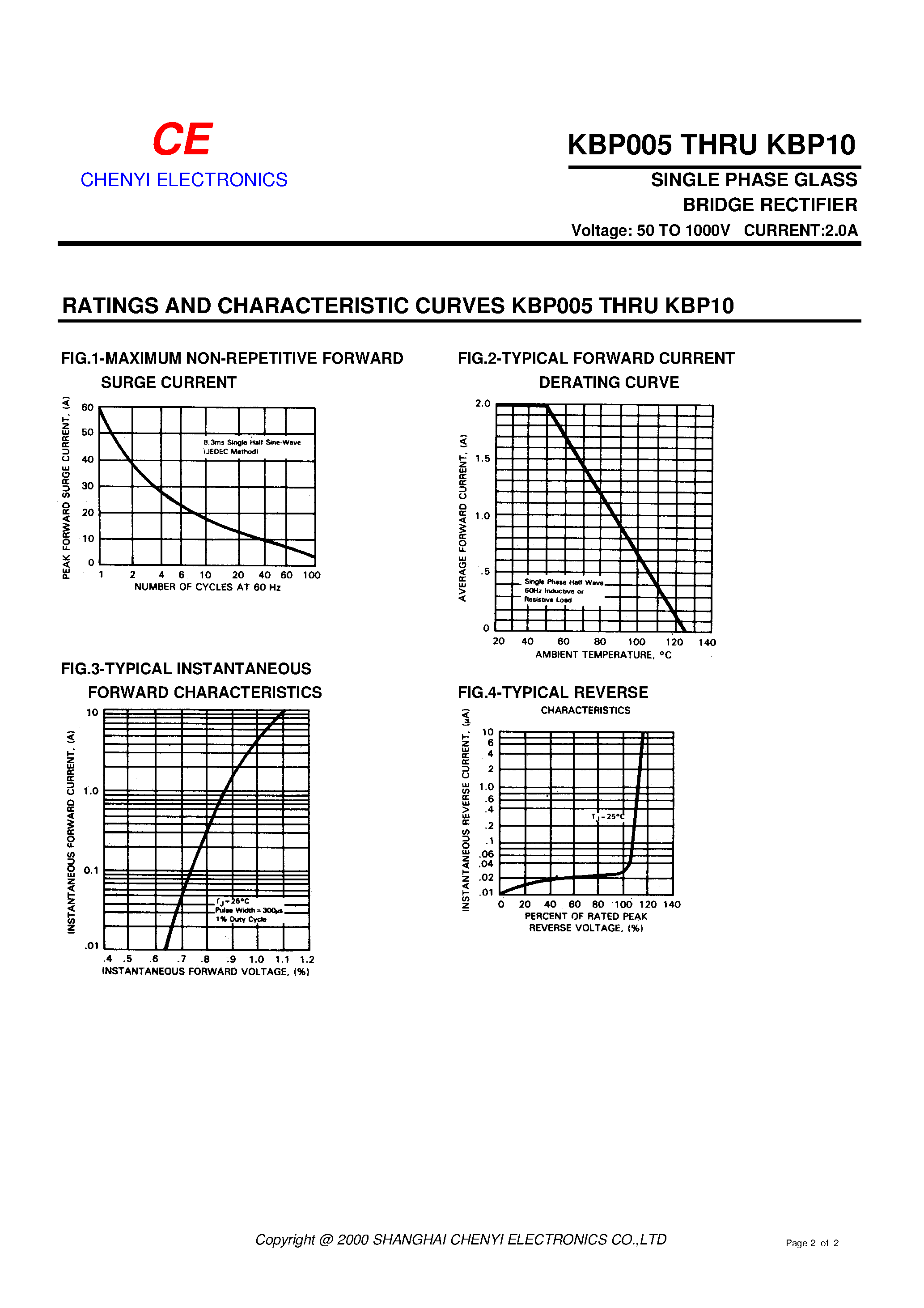 Datasheet KBP005 - SINGLE PHASE GLASS PASSIVATED BRIDGE RECTIFIER page 2