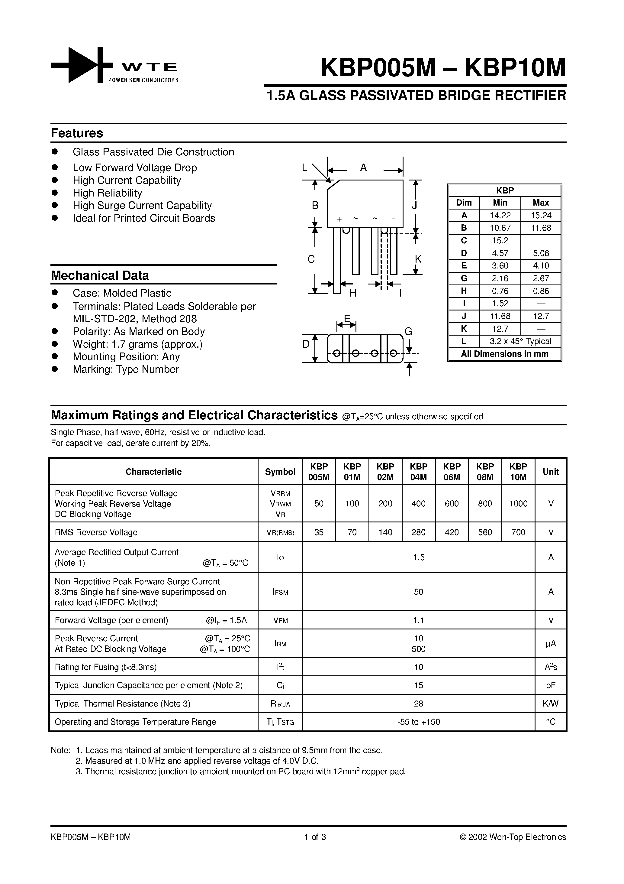 Даташит на микросхему KBP02M страница 1 Даташит KBP02M - 1.5A GLASS PASSIVATED BRIDGE RECTIFIER страница 1