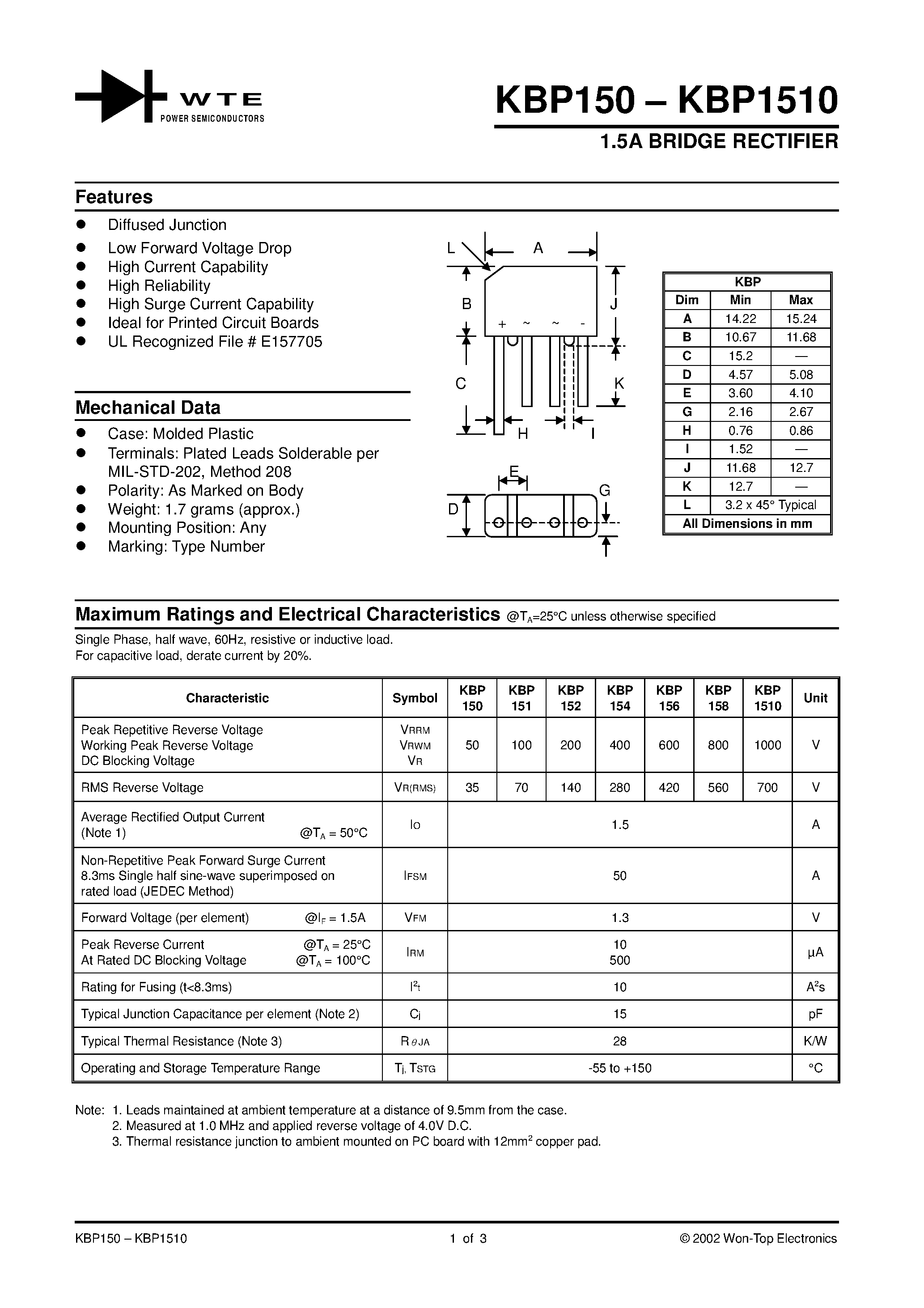 Даташит KBP158 - 1.5A BRIDGE RECTIFIER страница 1