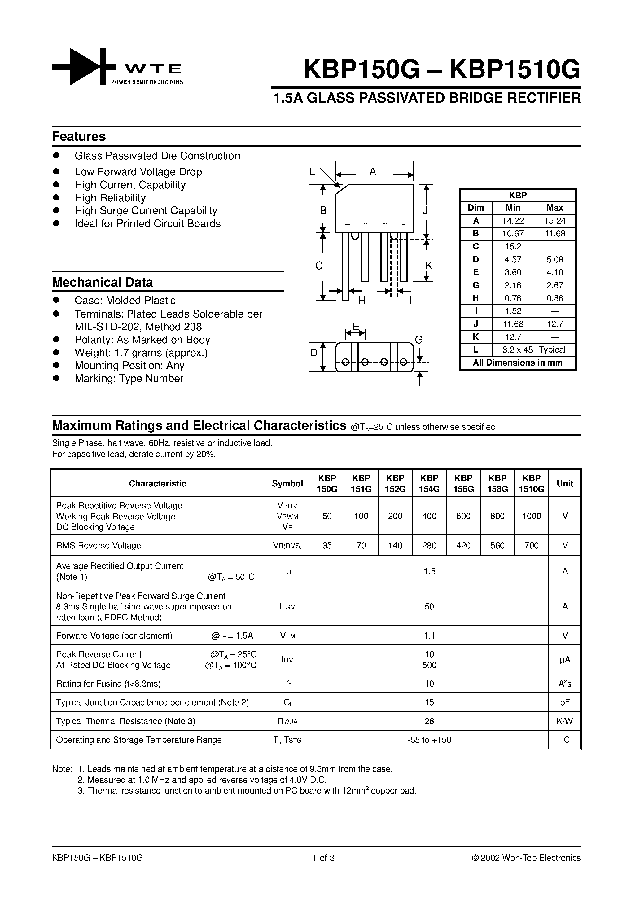 Даташит KBP158G - 1.5A GLASS PASSIVATED BRIDGE RECTIFIER страница 1