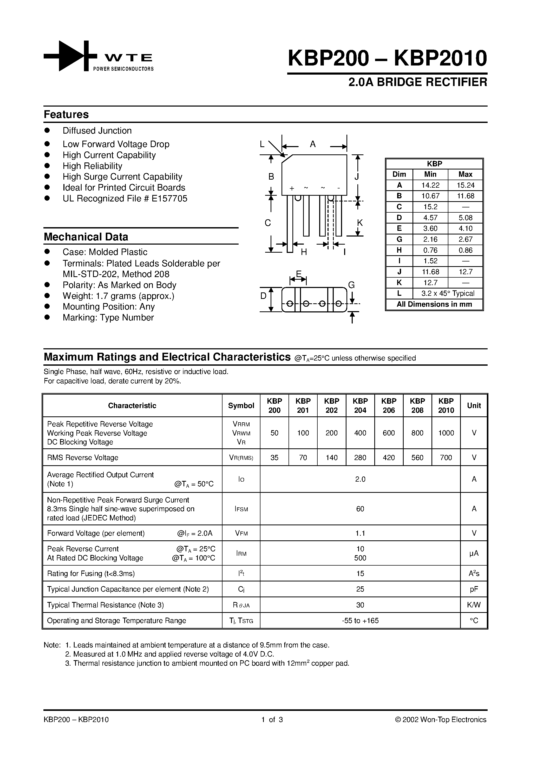 Datasheet KBP201 - 2.0A BRIDGE RECTIFIER page 1