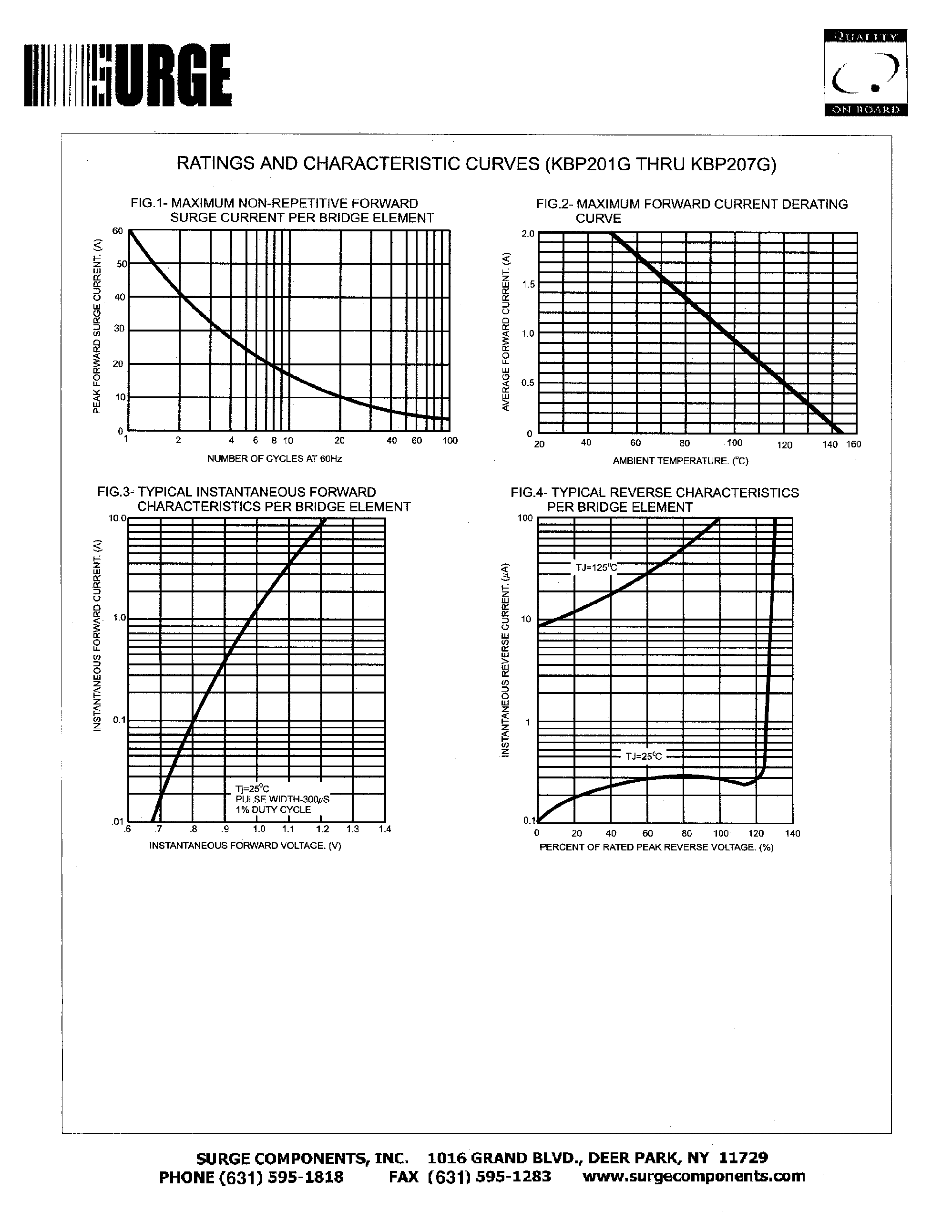 Datasheet KBP206G page 2 Datasheet KBP206G - Single Phase 2.0 AMPS. Glass Passivated Bridge Rectifiers page 2
