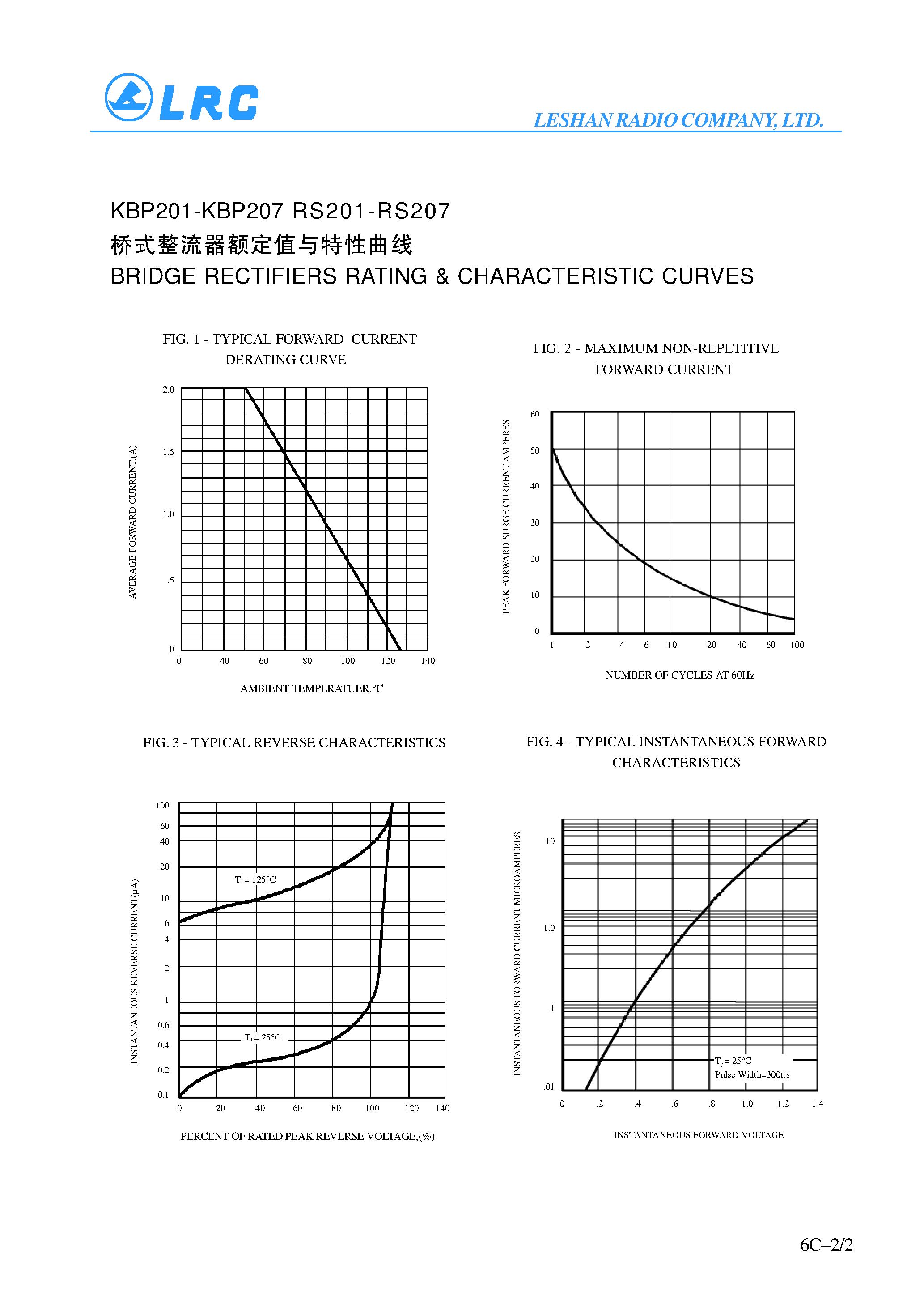 Datasheet KBP207 page 2 Datasheet KBP207 - 2.0A BRIDGE RECTIFIERS page 2