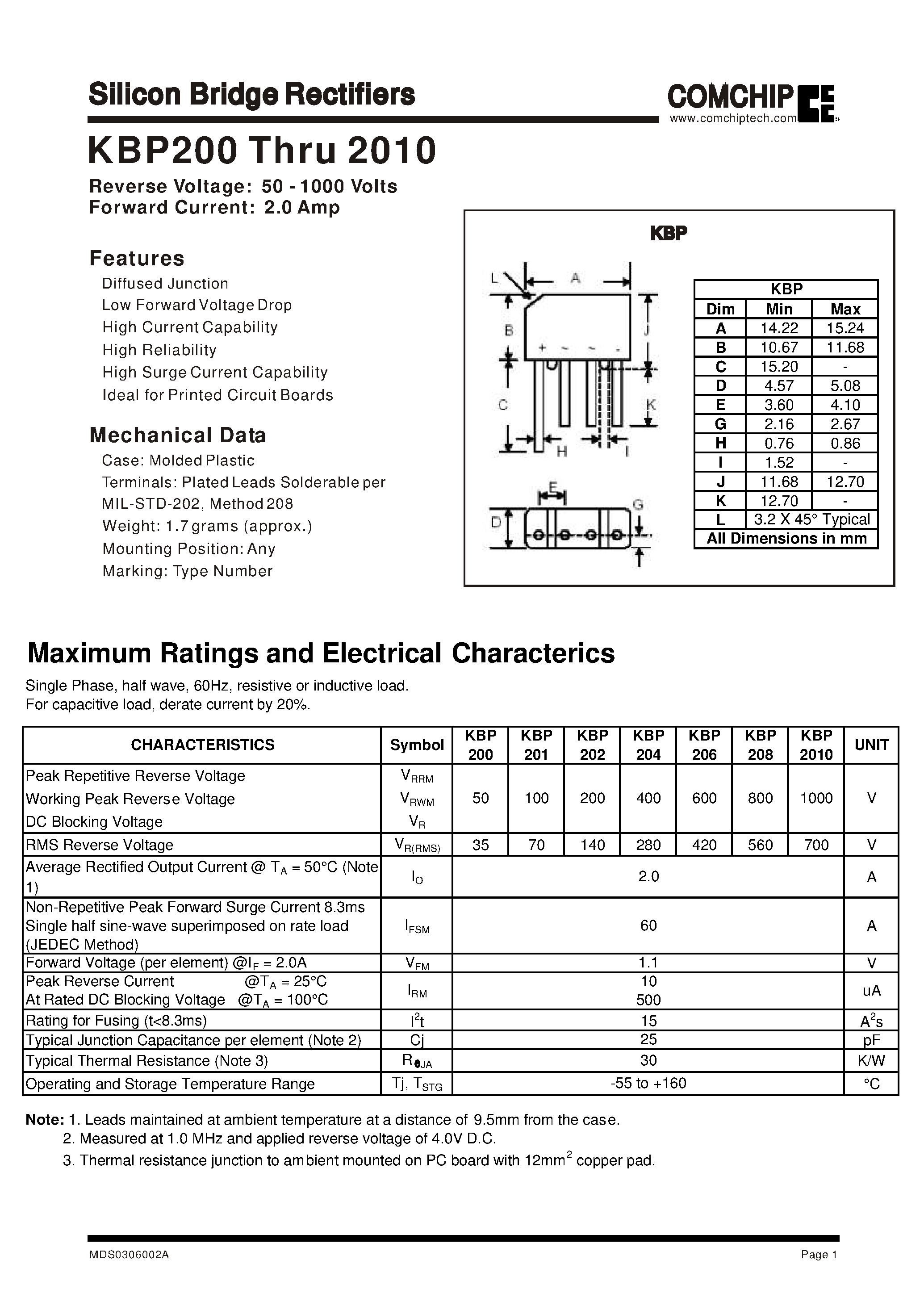 Datasheet KBP208 page 1 Datasheet KBP208 - Silicon Bridge Rectifiers page 1