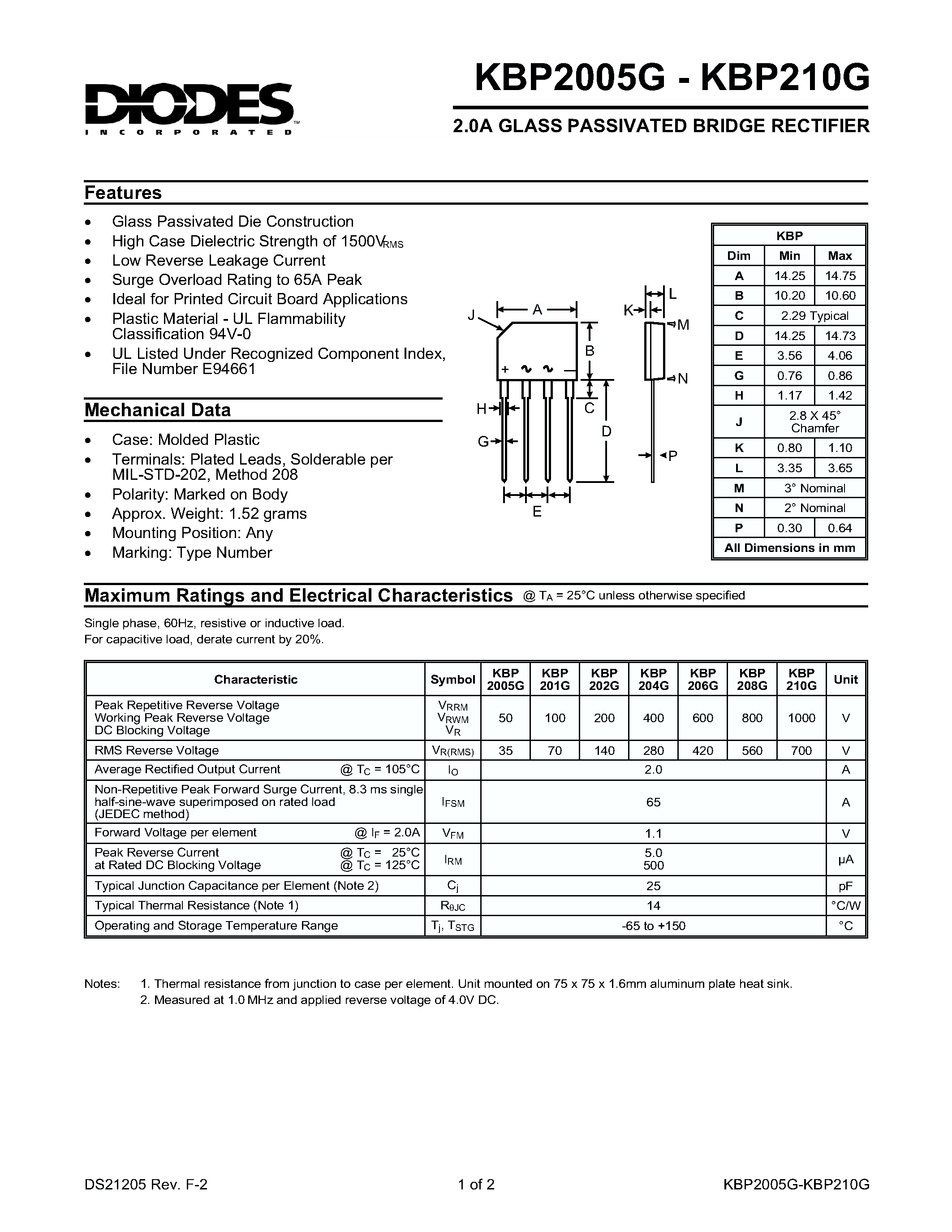 Datasheet KBP208G - 2.0A GLASS PASSIVATED BRIDGE RECTIFIER page 1