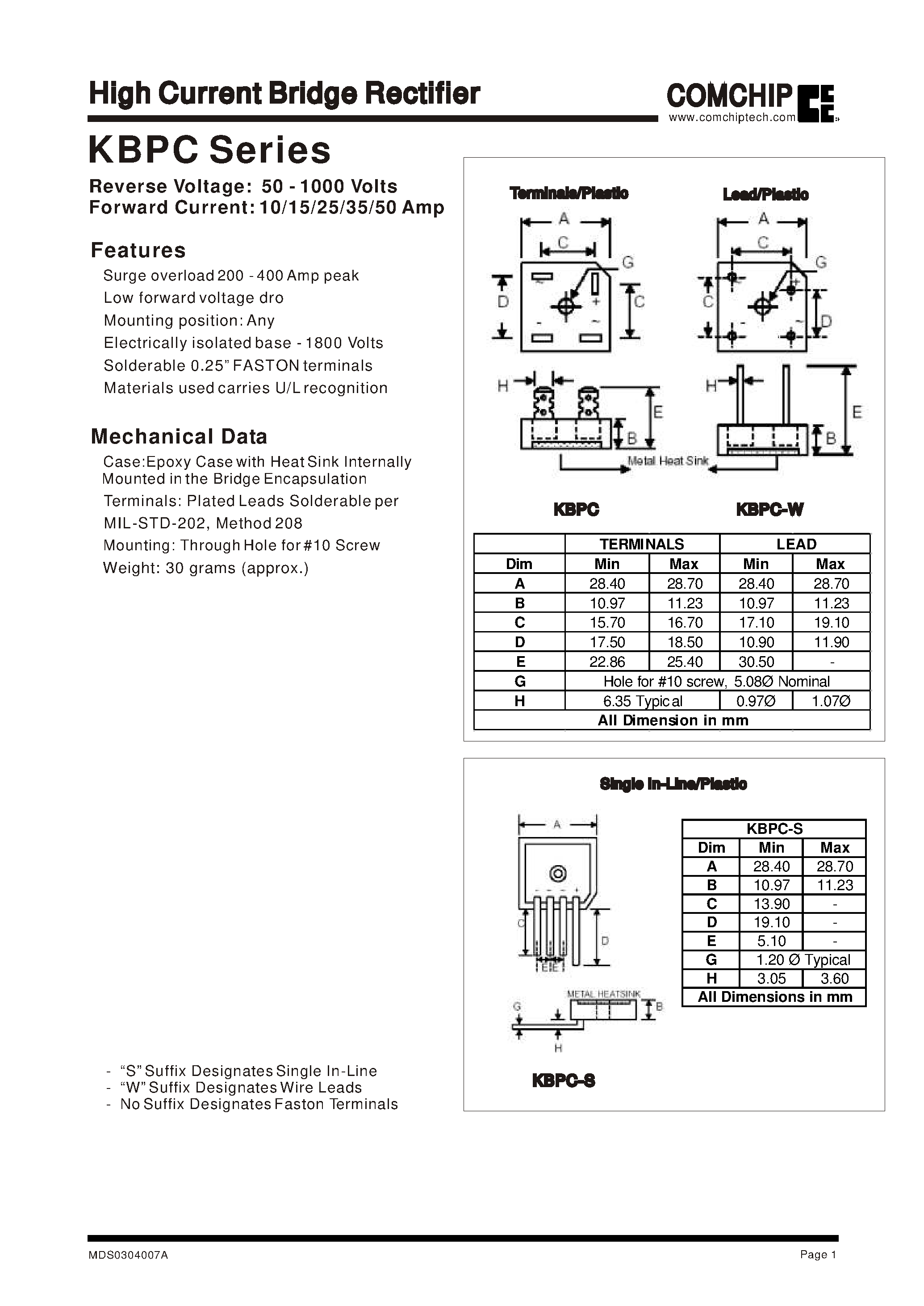 Datasheet KBPC10005-1010 page 1 Datasheet KBPC10005-1010 - High Current Bridge Rectifier page 1