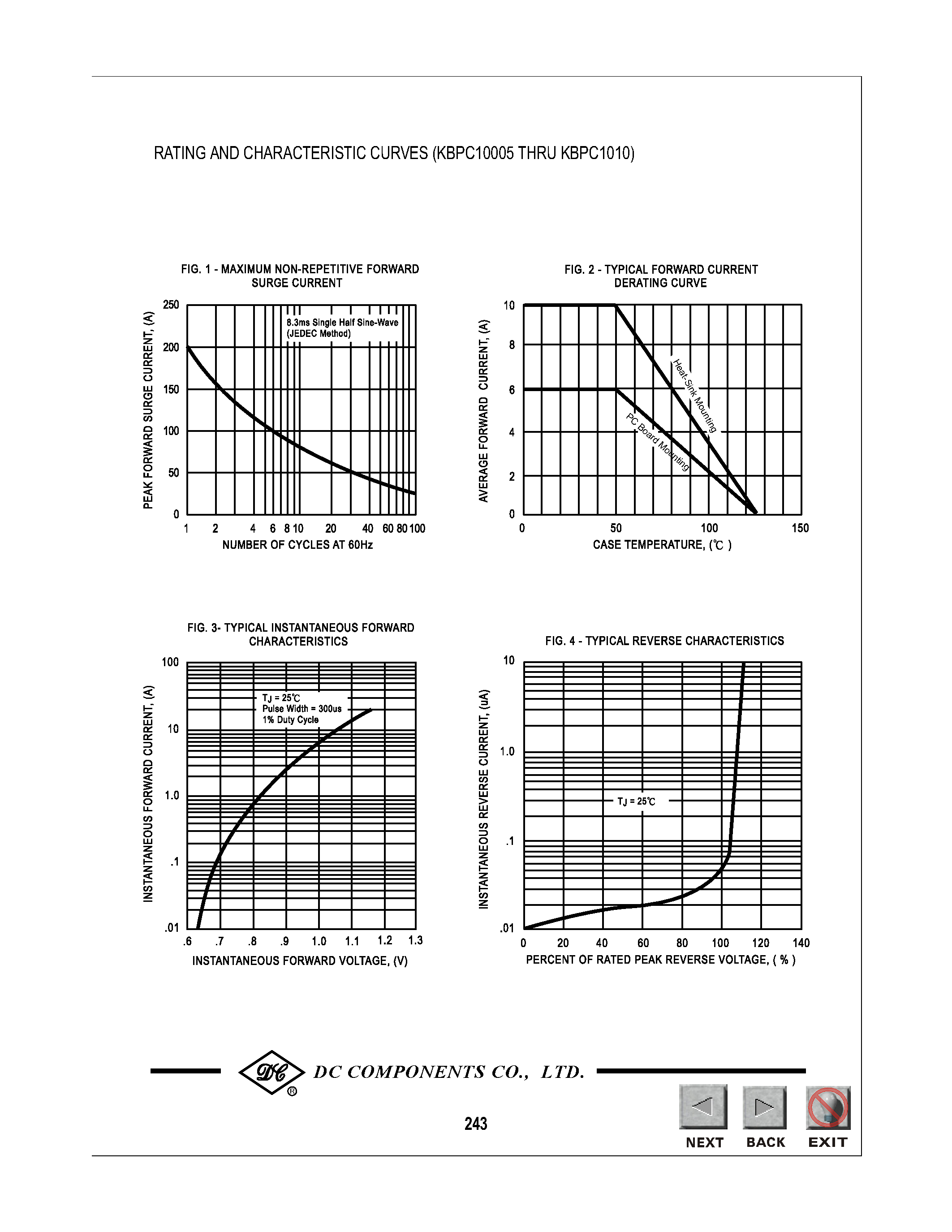Datasheet KBPC1001 - TECHNICAL SPECIFICATIONS OF SINGLE-PHASE SILICON BRIDGE RECTIFIER page 2