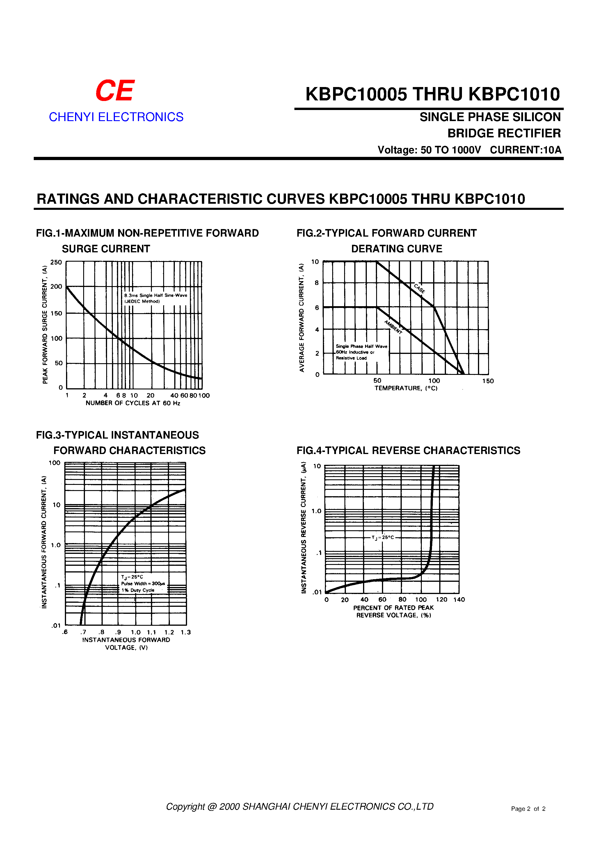 Datasheet KBPC1001 - SINGLE PHASE SILICON BRIDGE RECTIFIER page 2