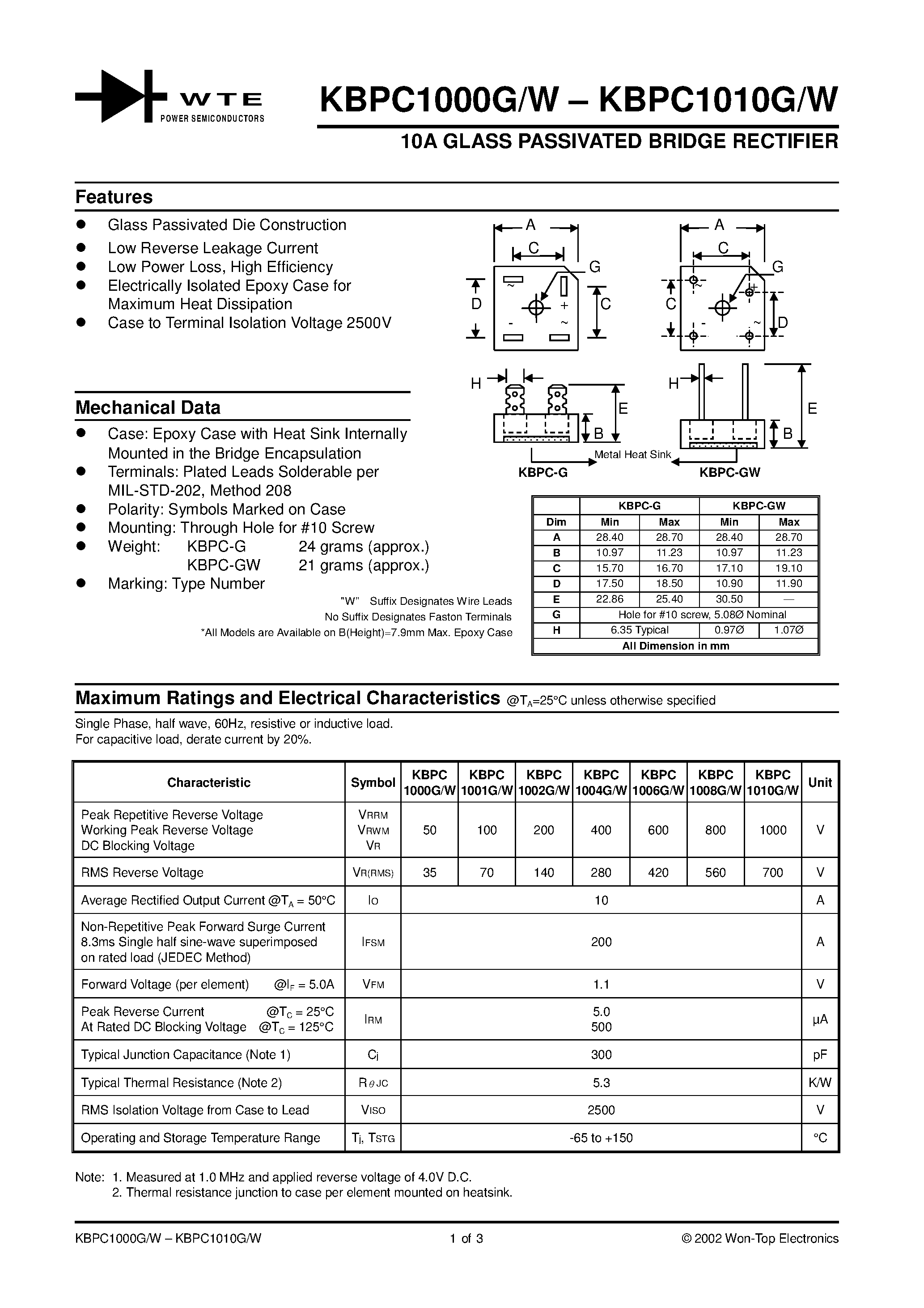 Datasheet KBPC1001GW - 10A GLASS PASSIVATED BRIDGE RECTIFIER page 1
