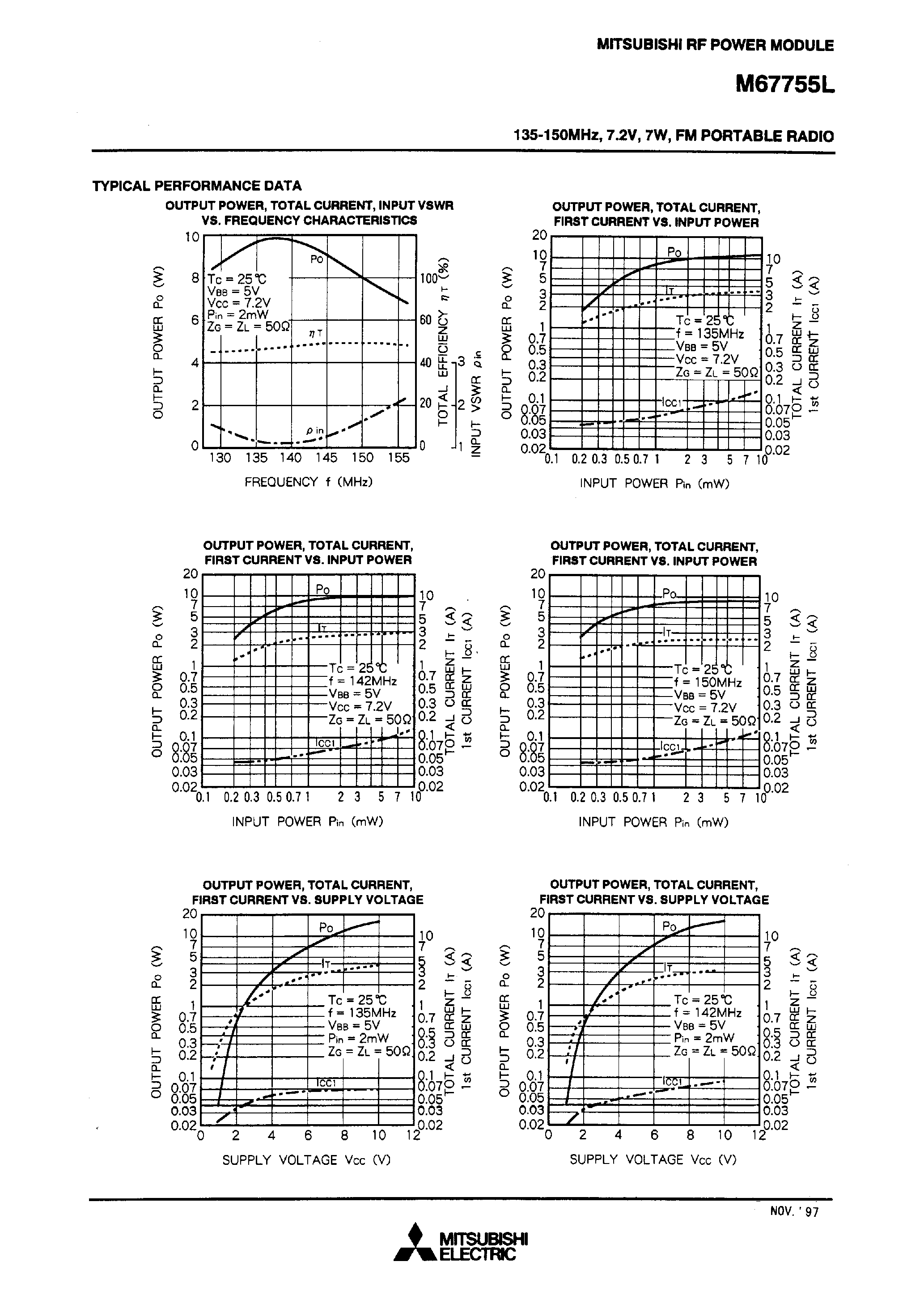 Datasheet M67755L page 2 Datasheet M67755L - 150-175MHz / 7.2V / 7W / FM PORTABLE RADIO page 2